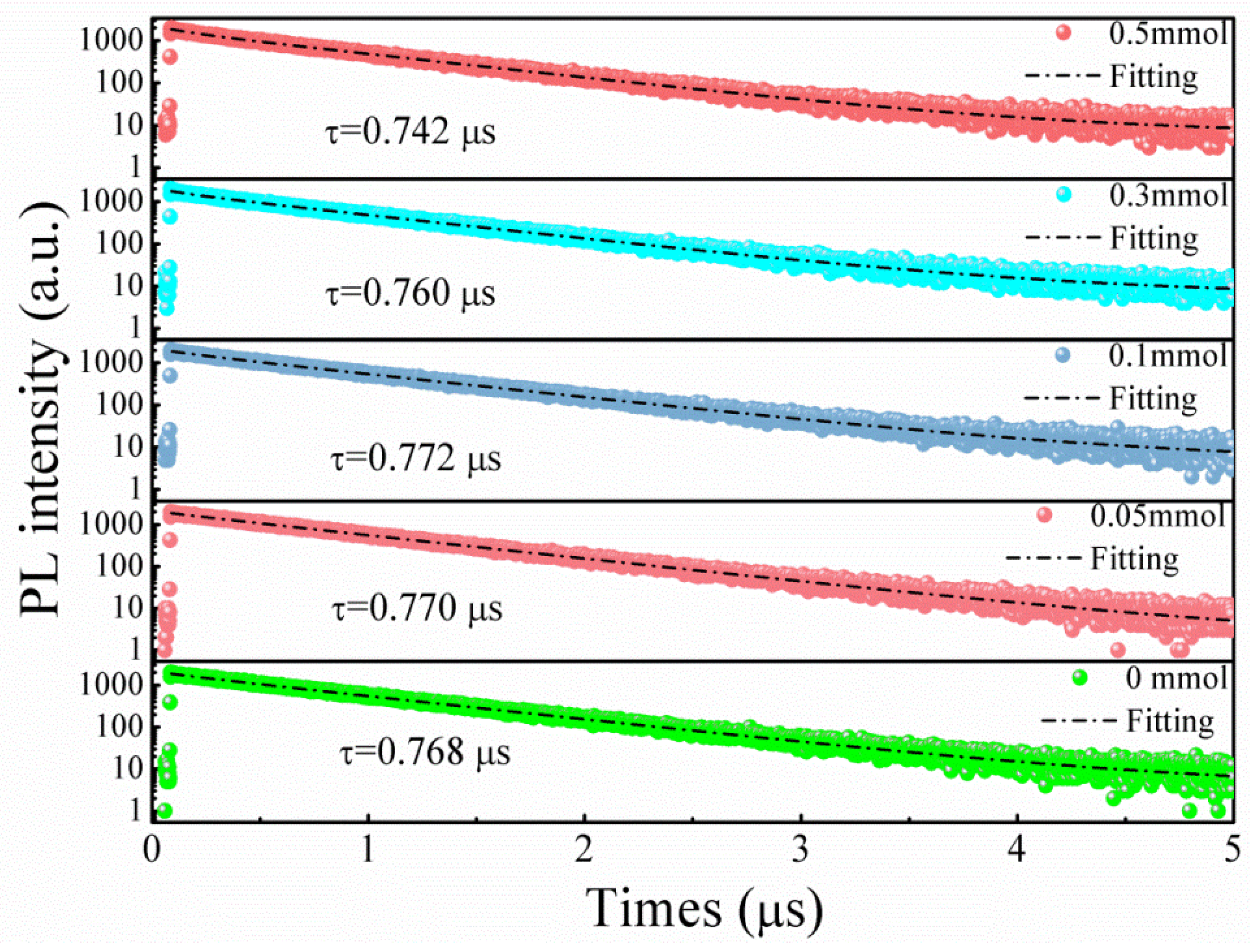 Materials 16 06309 g007