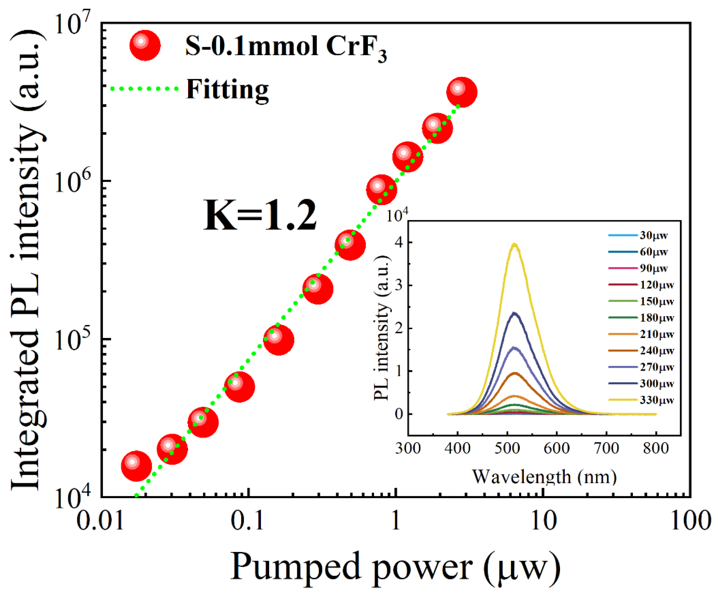 Materials 16 06309 g008