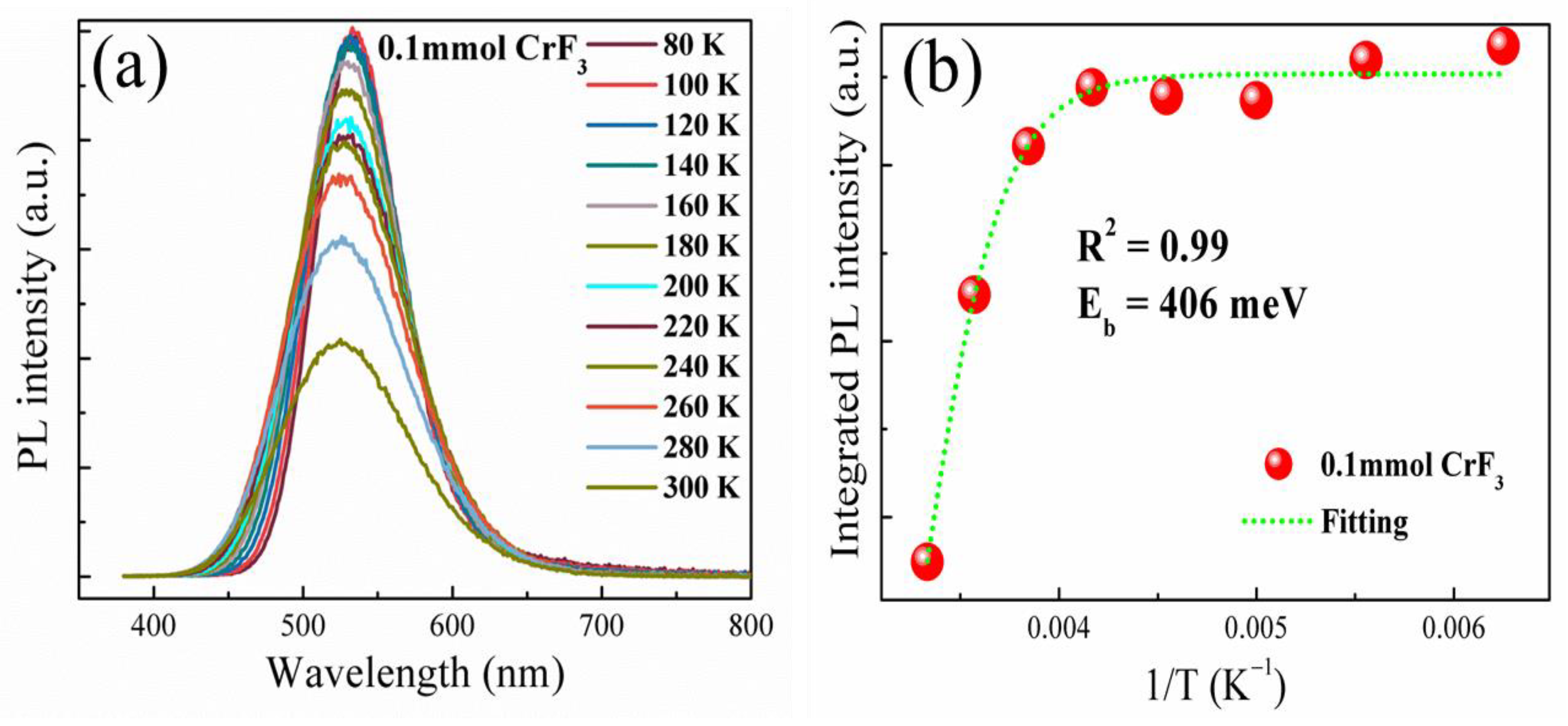 Materials 16 06309 g009