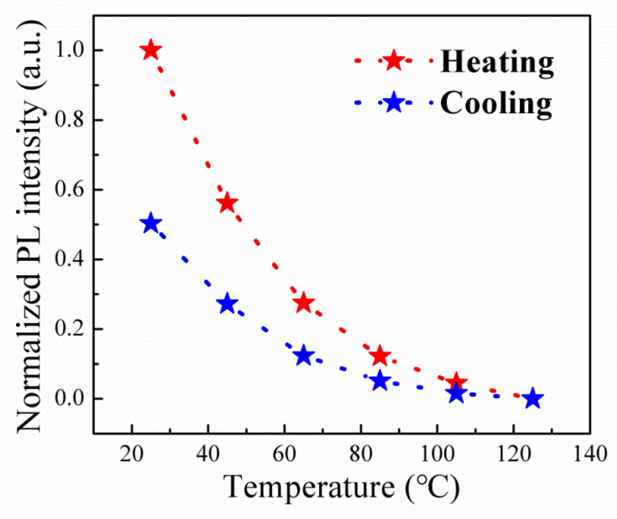 Materials 16 06309 g011