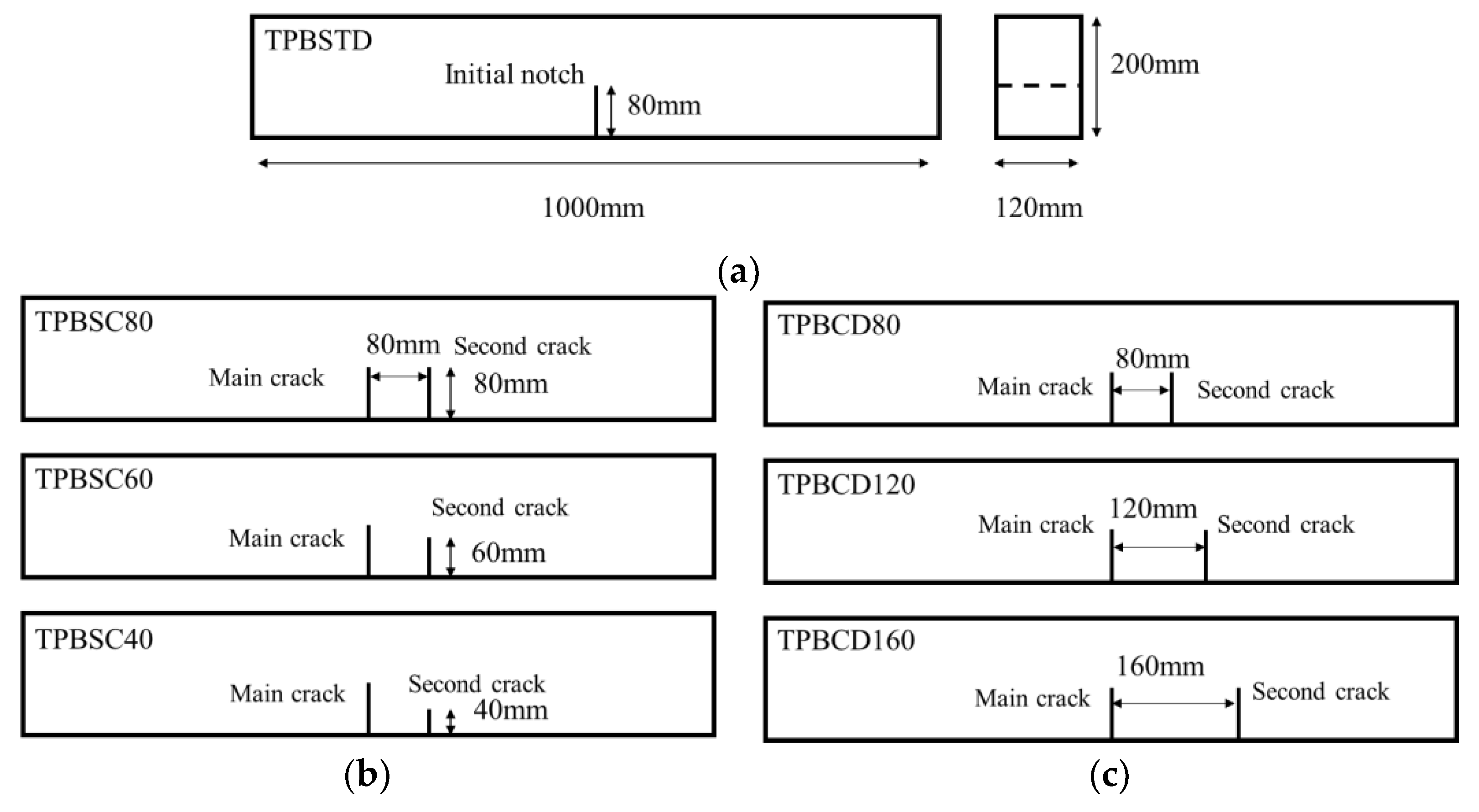 Materials 16 06311 g001
