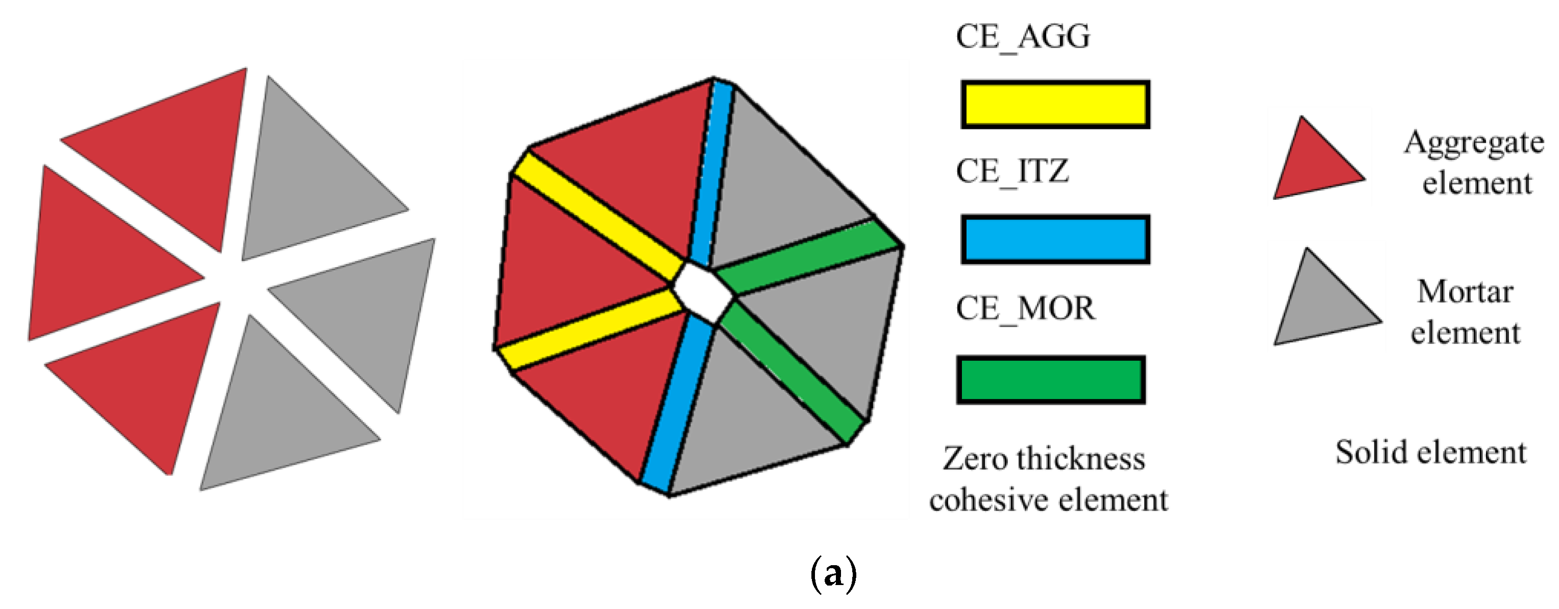 Materials 16 06311 g007a