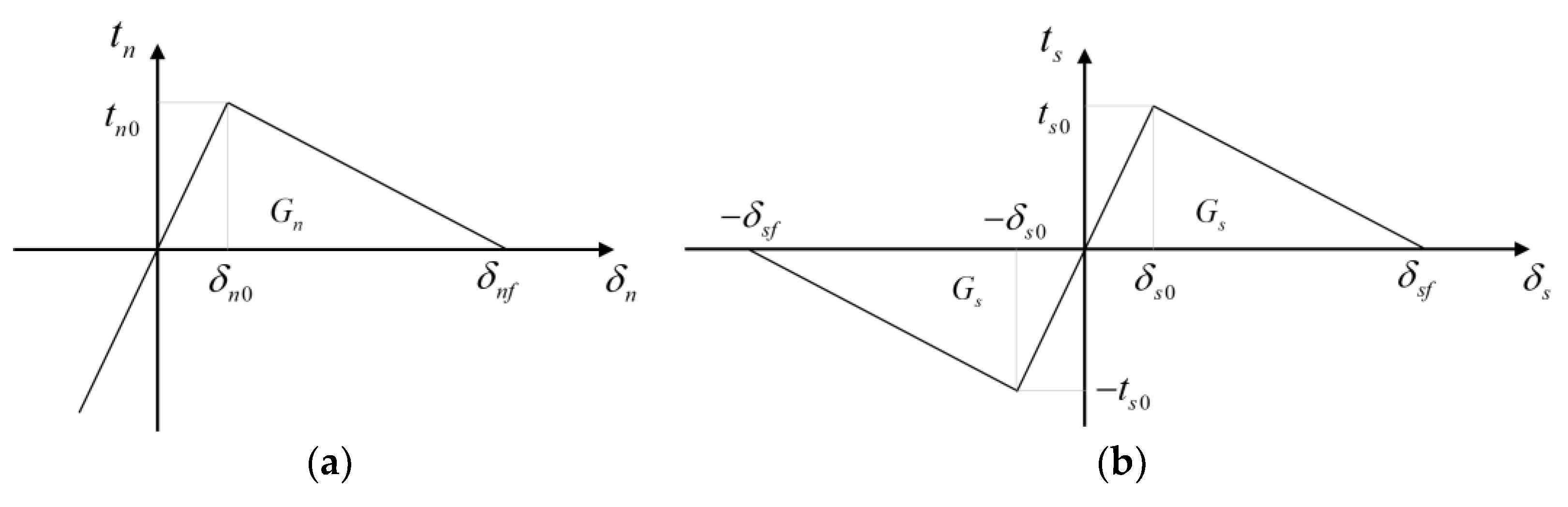 Materials 16 06311 g008