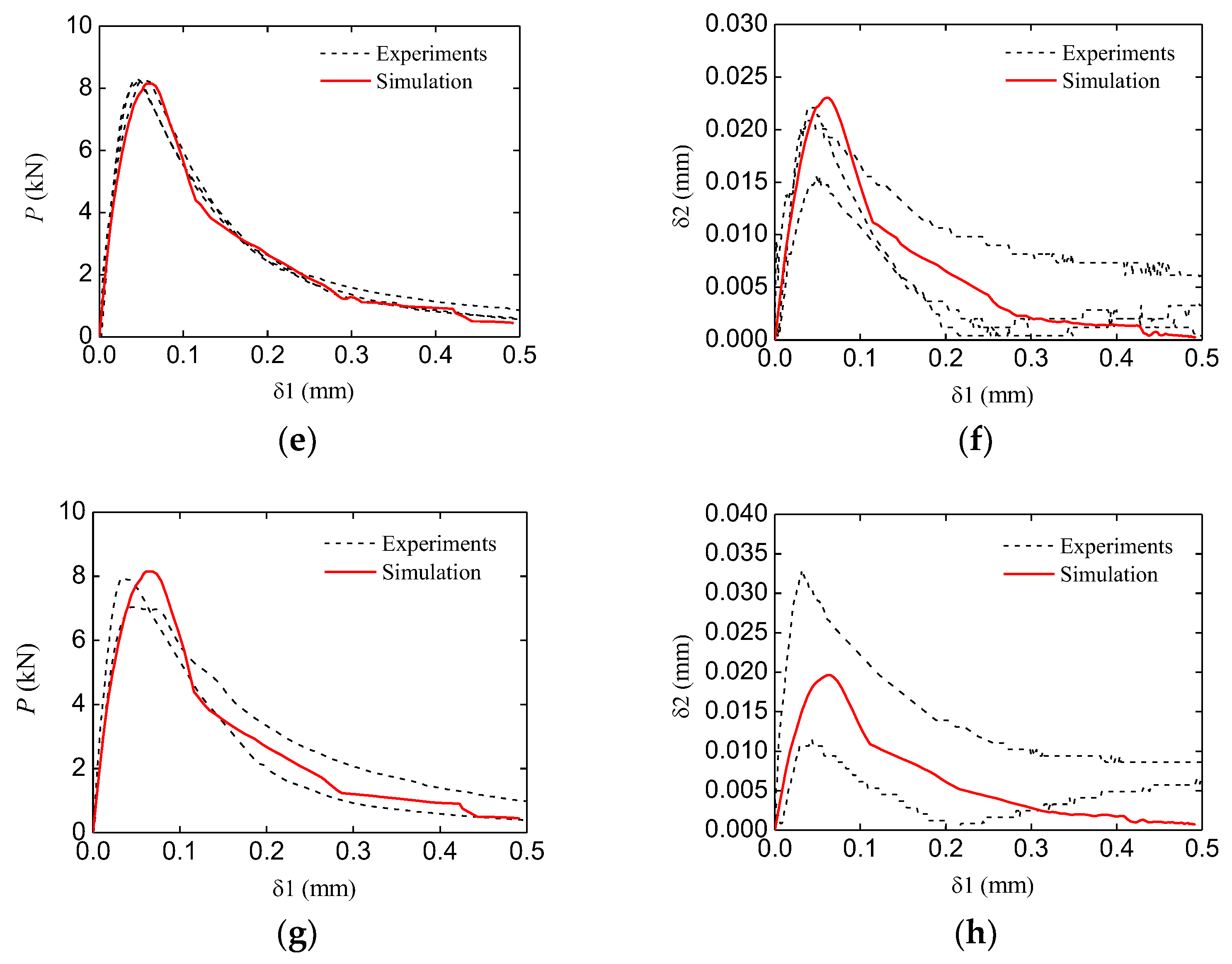 Materials 16 06311 g017b