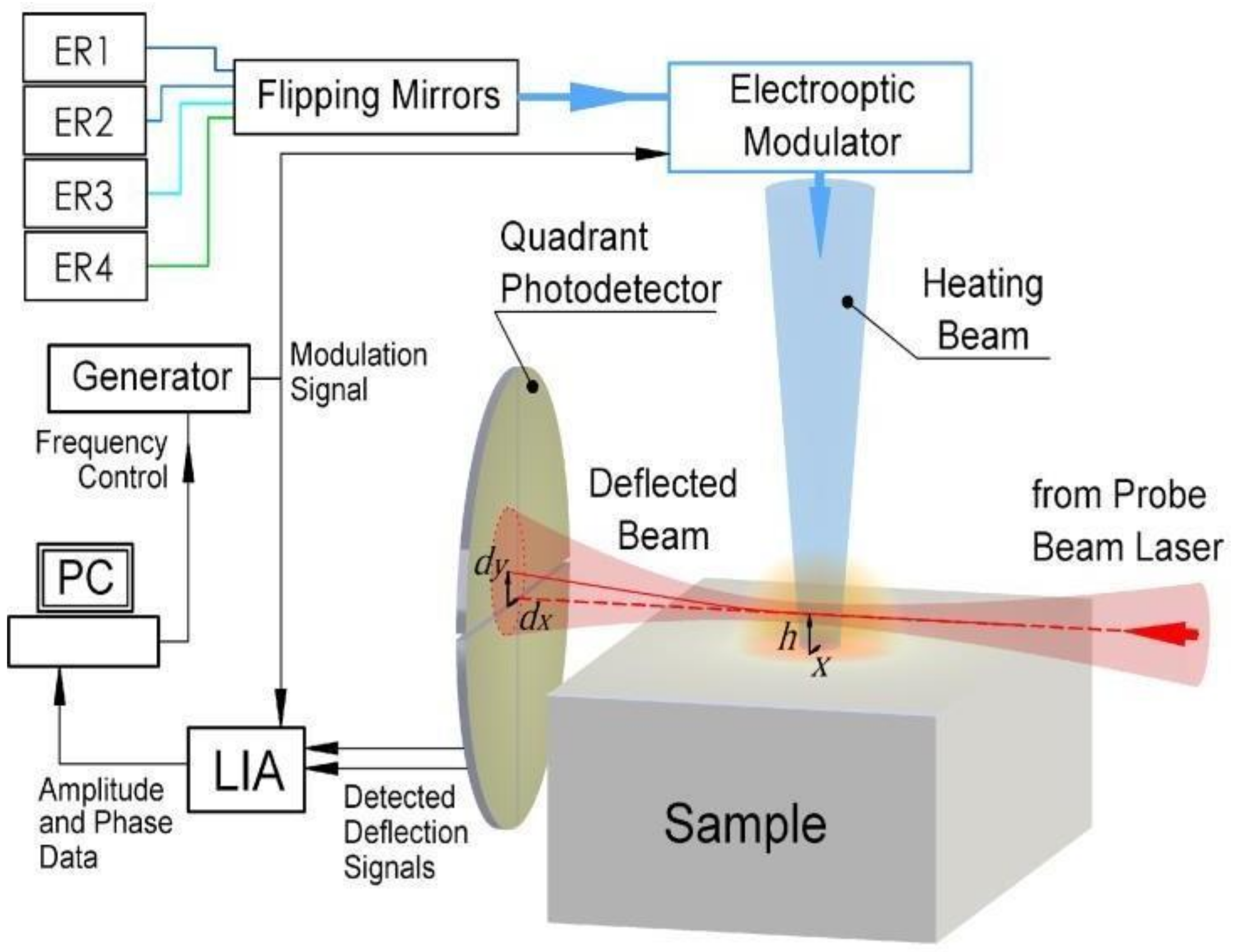 Materials 16 06312 g003 Materials 16 06312 g003