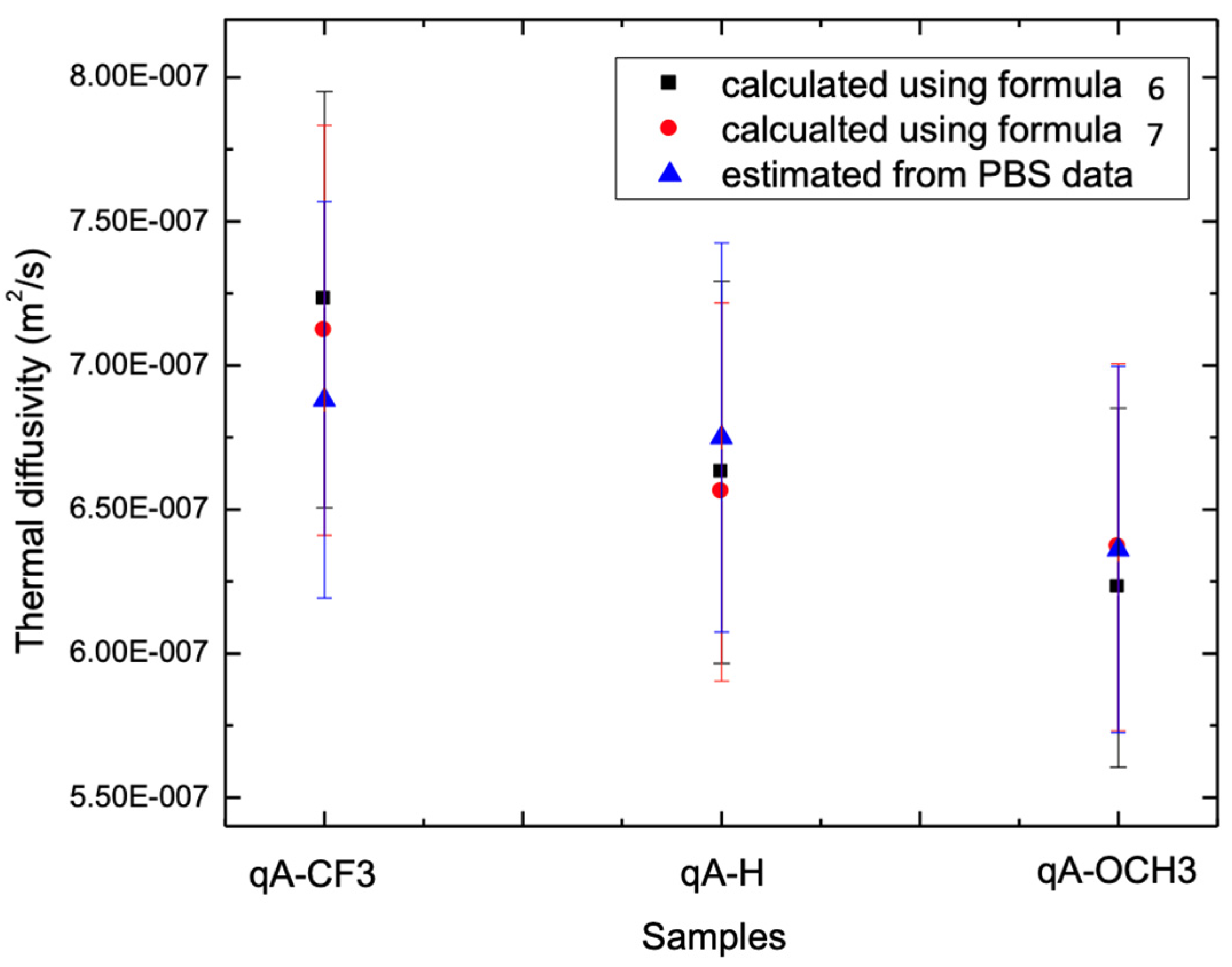 Materials 16 06312 g007 Materials 16 06312 g007