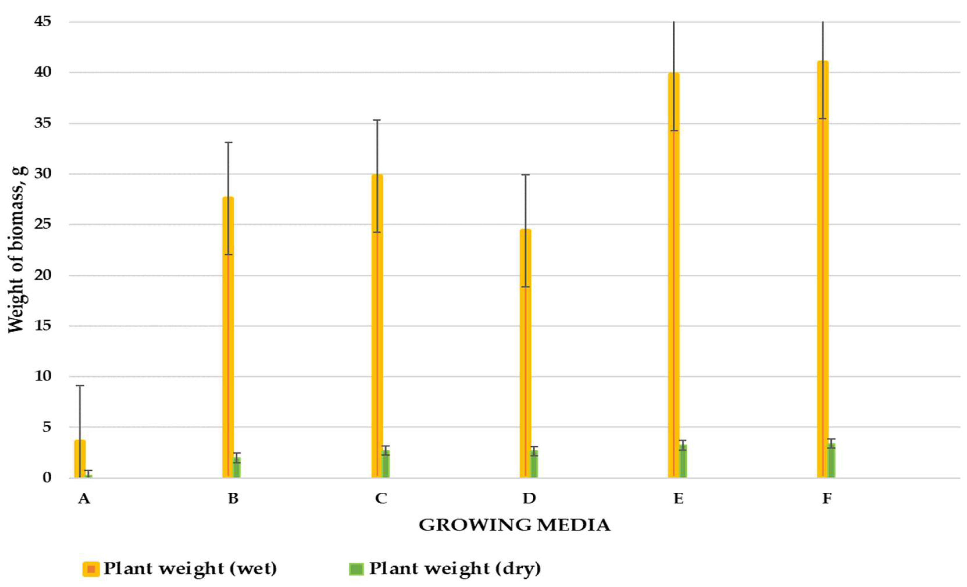Materials 16 06314 g010