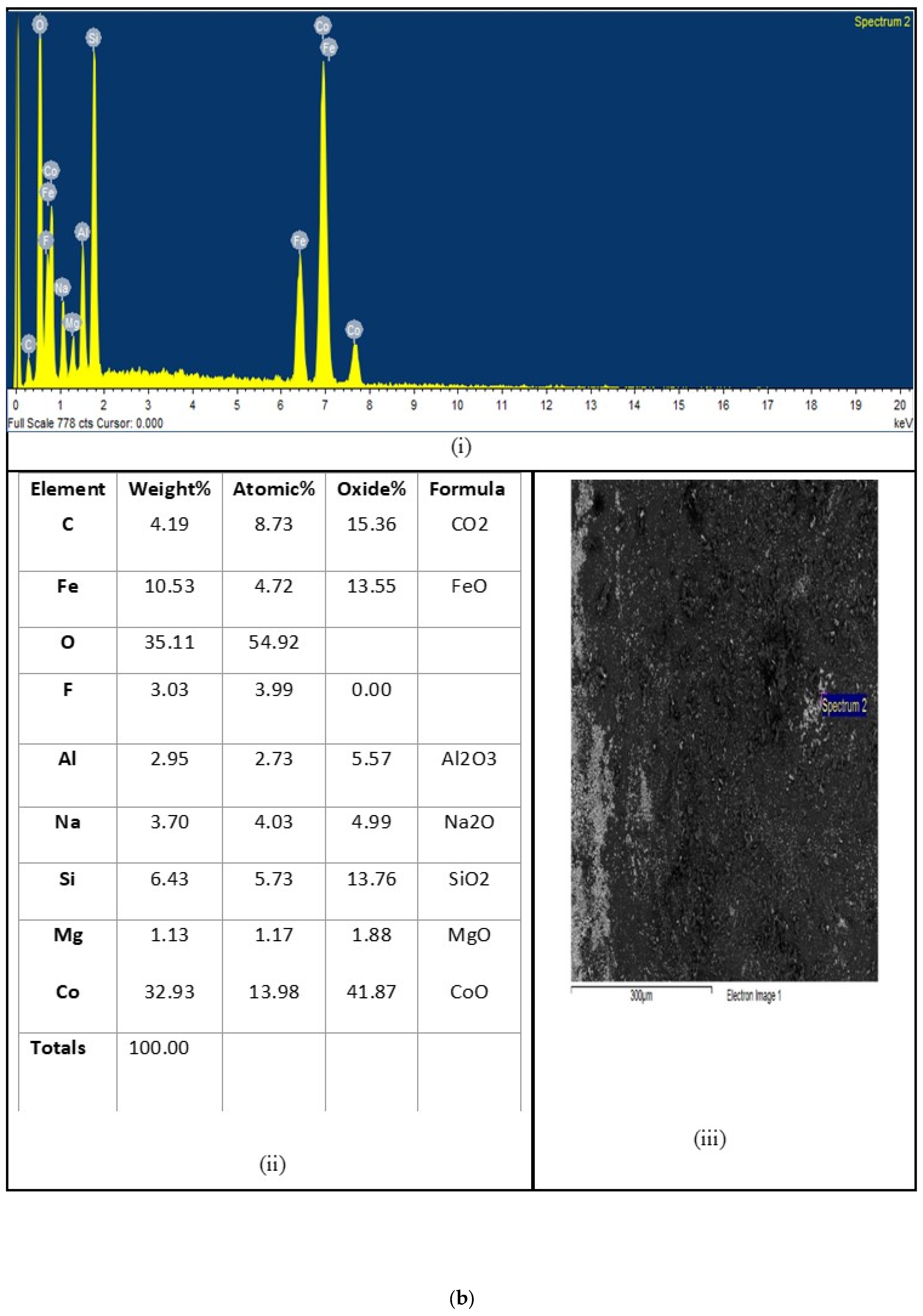 Materials 16 06315 g003b