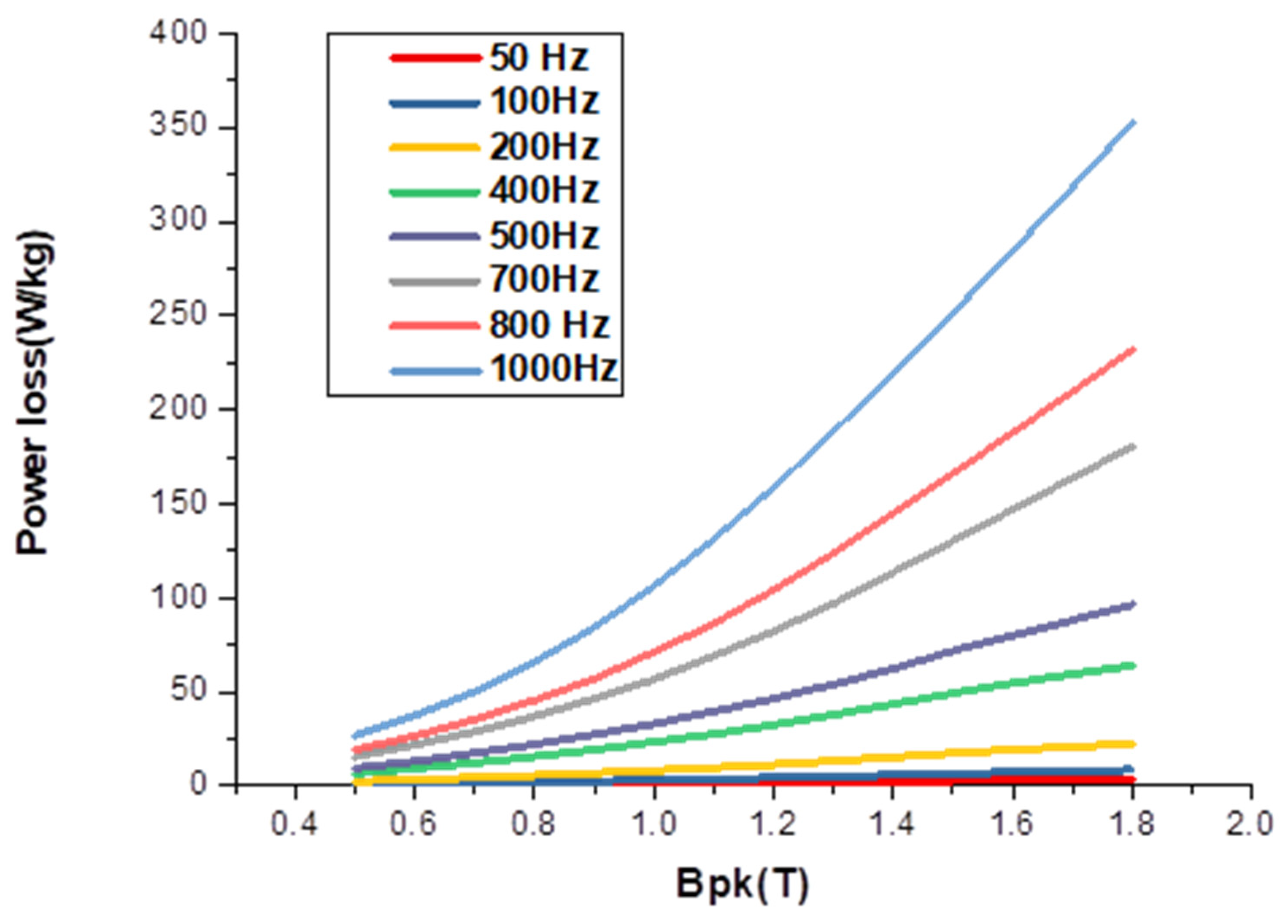Materials 16 06315 g012