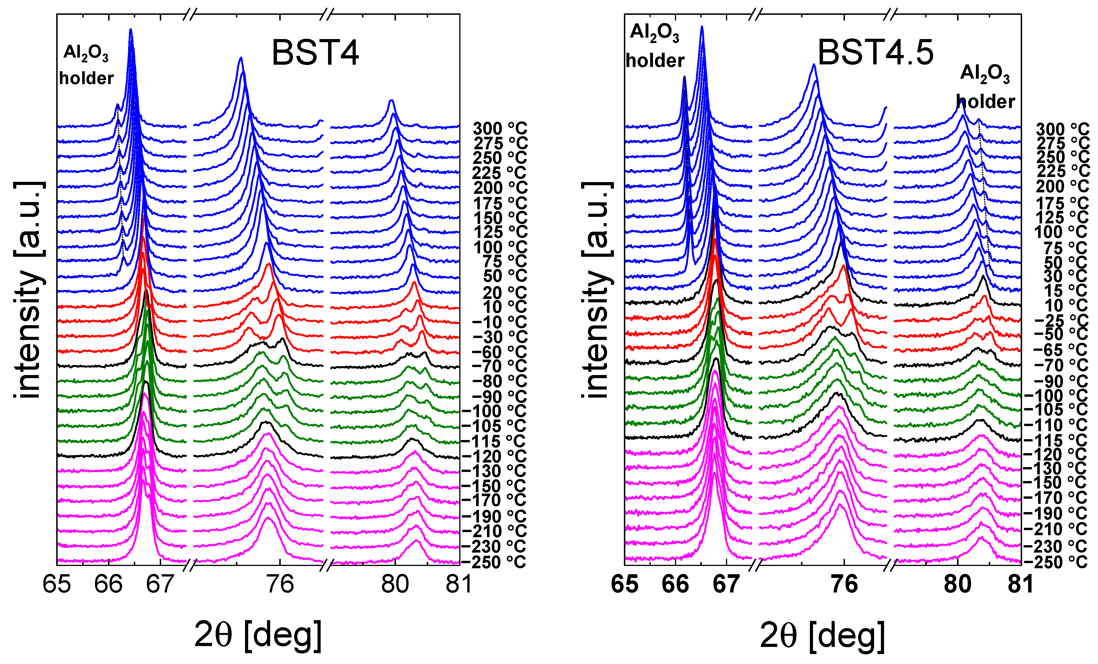 Materials 16 06316 g003b