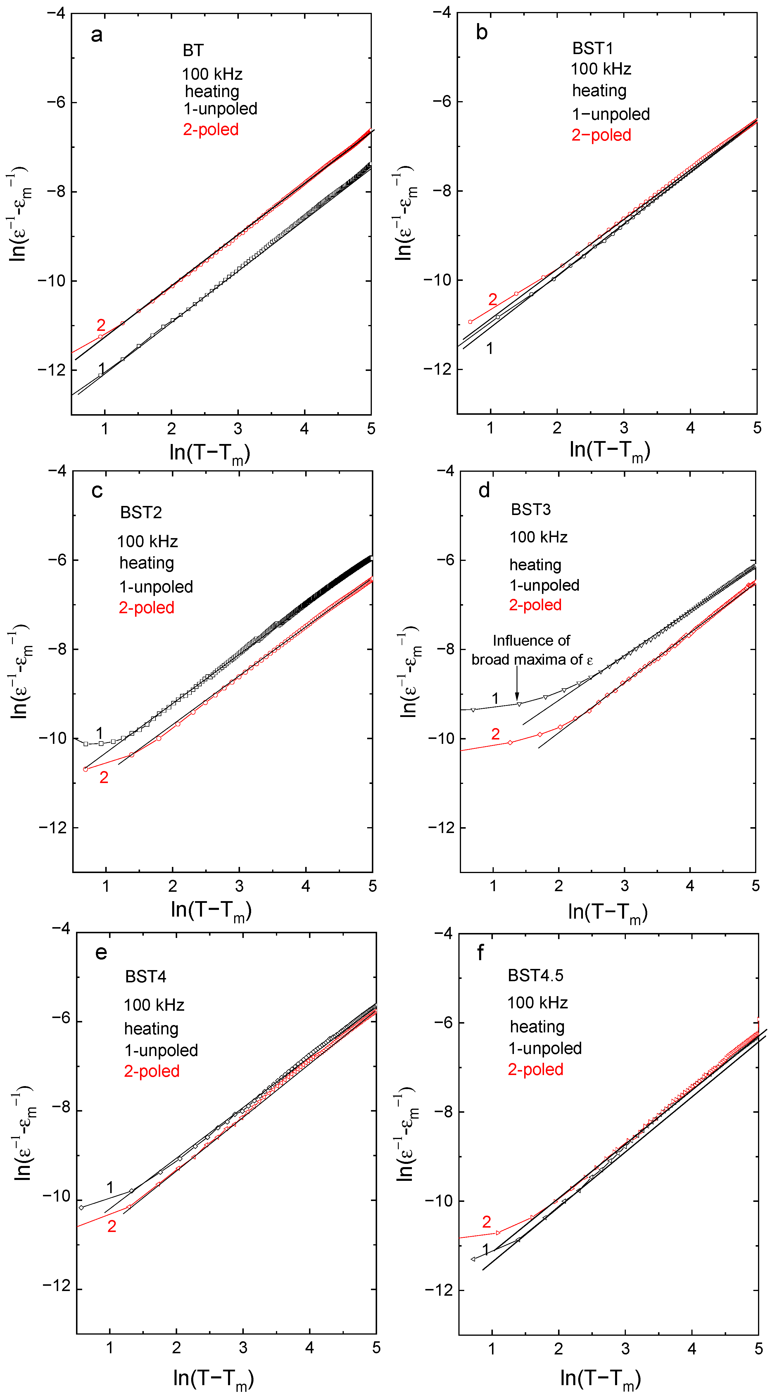 Materials 16 06316 g007