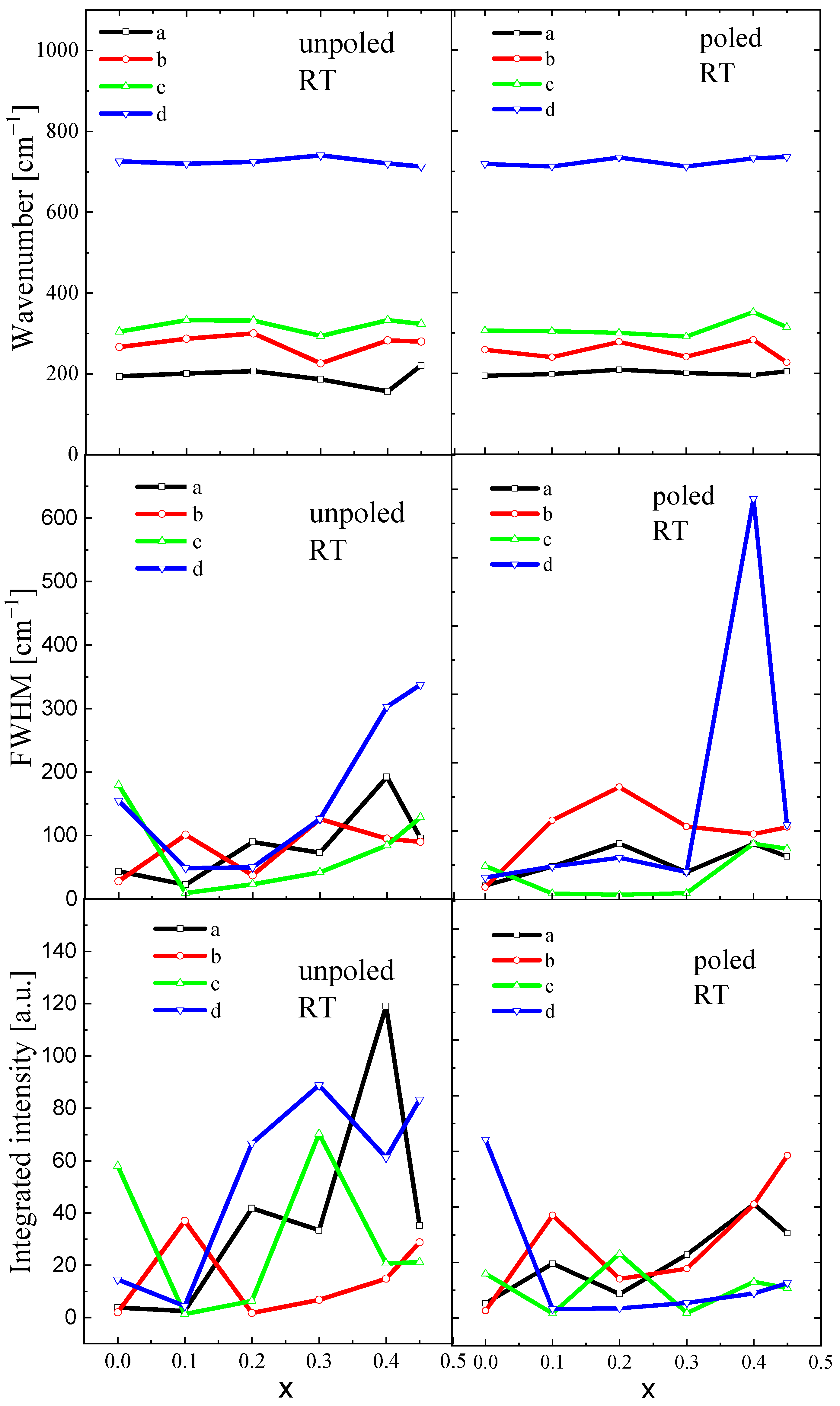 Materials 16 06316 g009