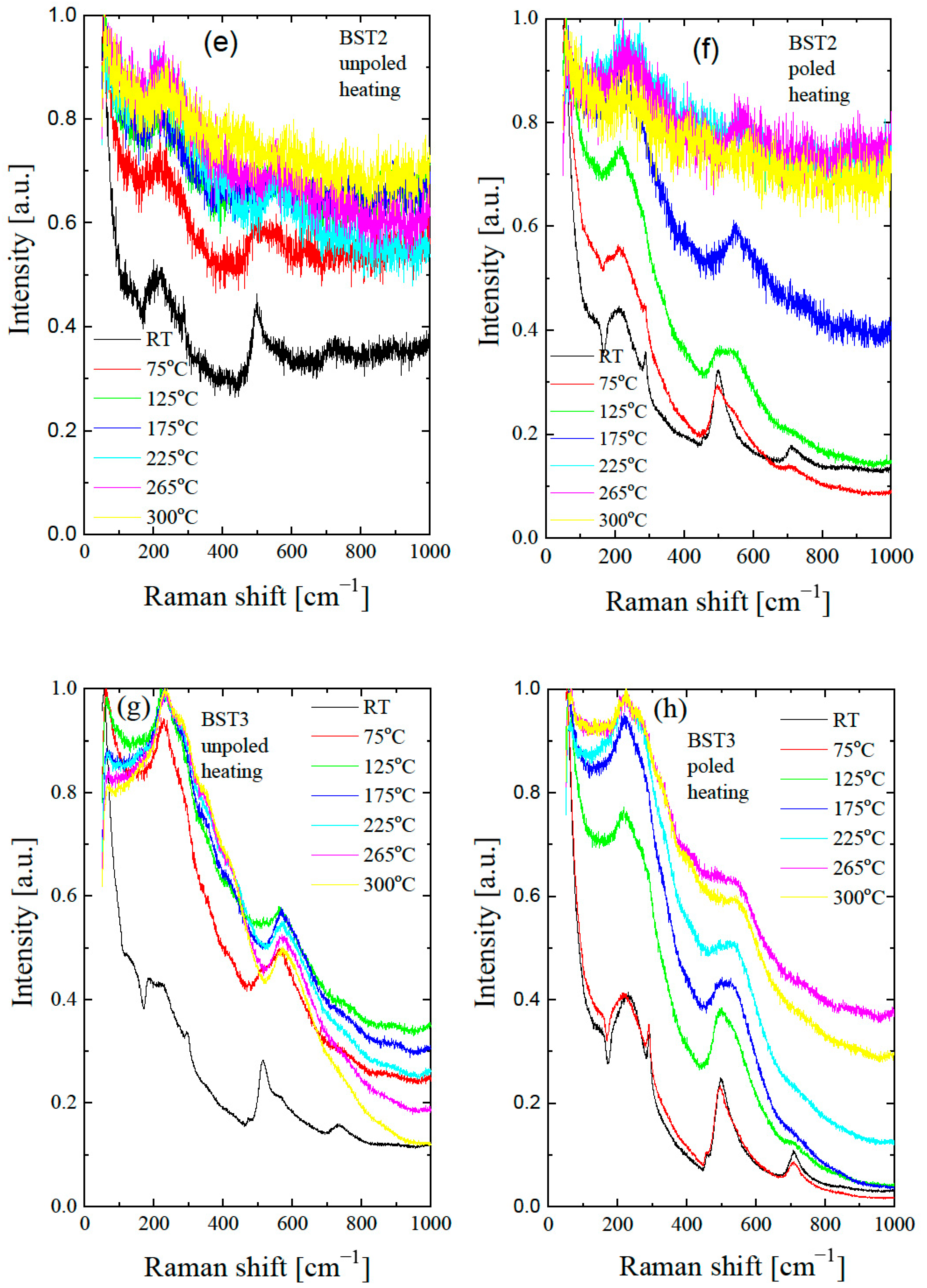 Materials 16 06316 g010b