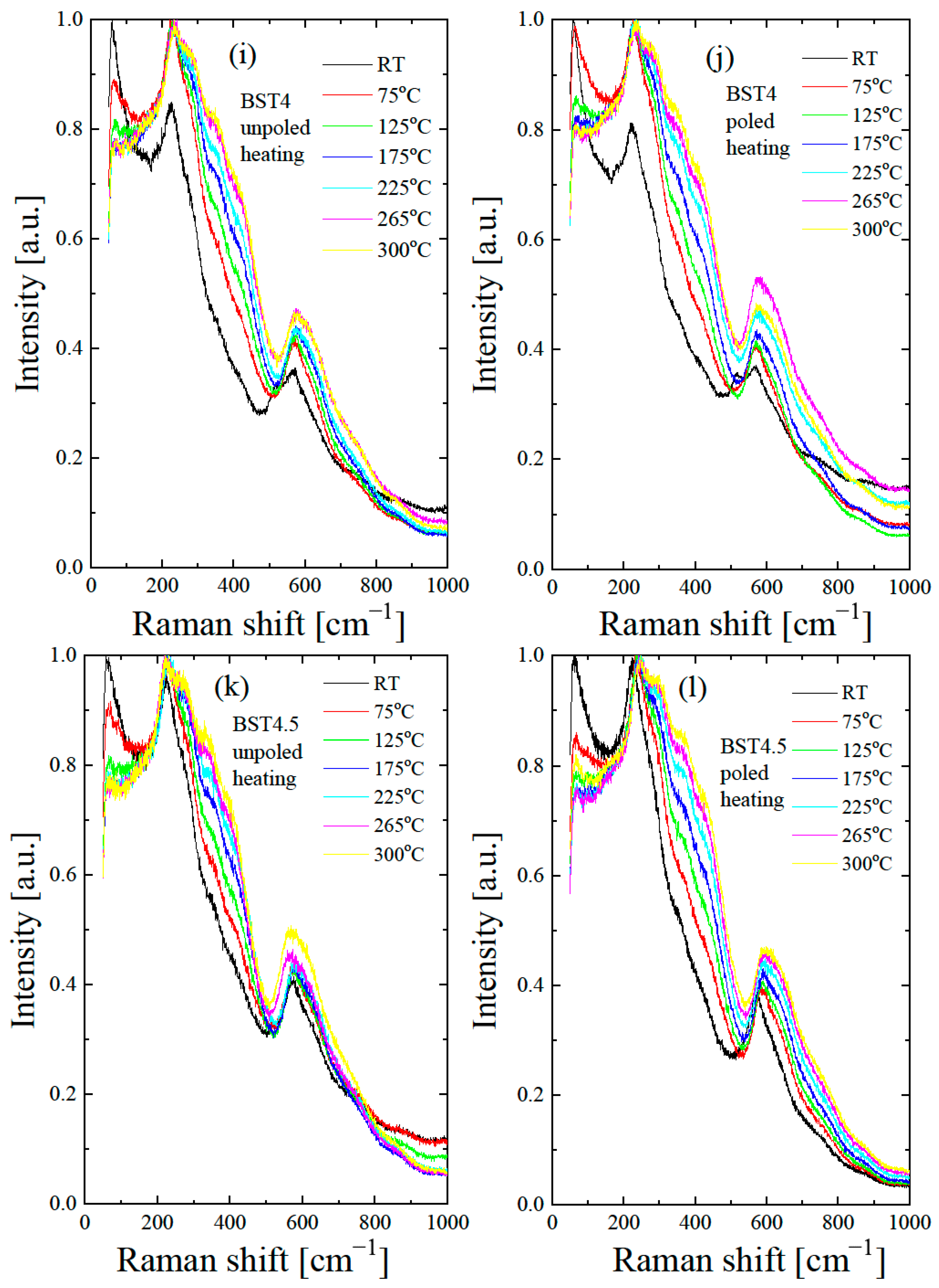 Materials 16 06316 g010c