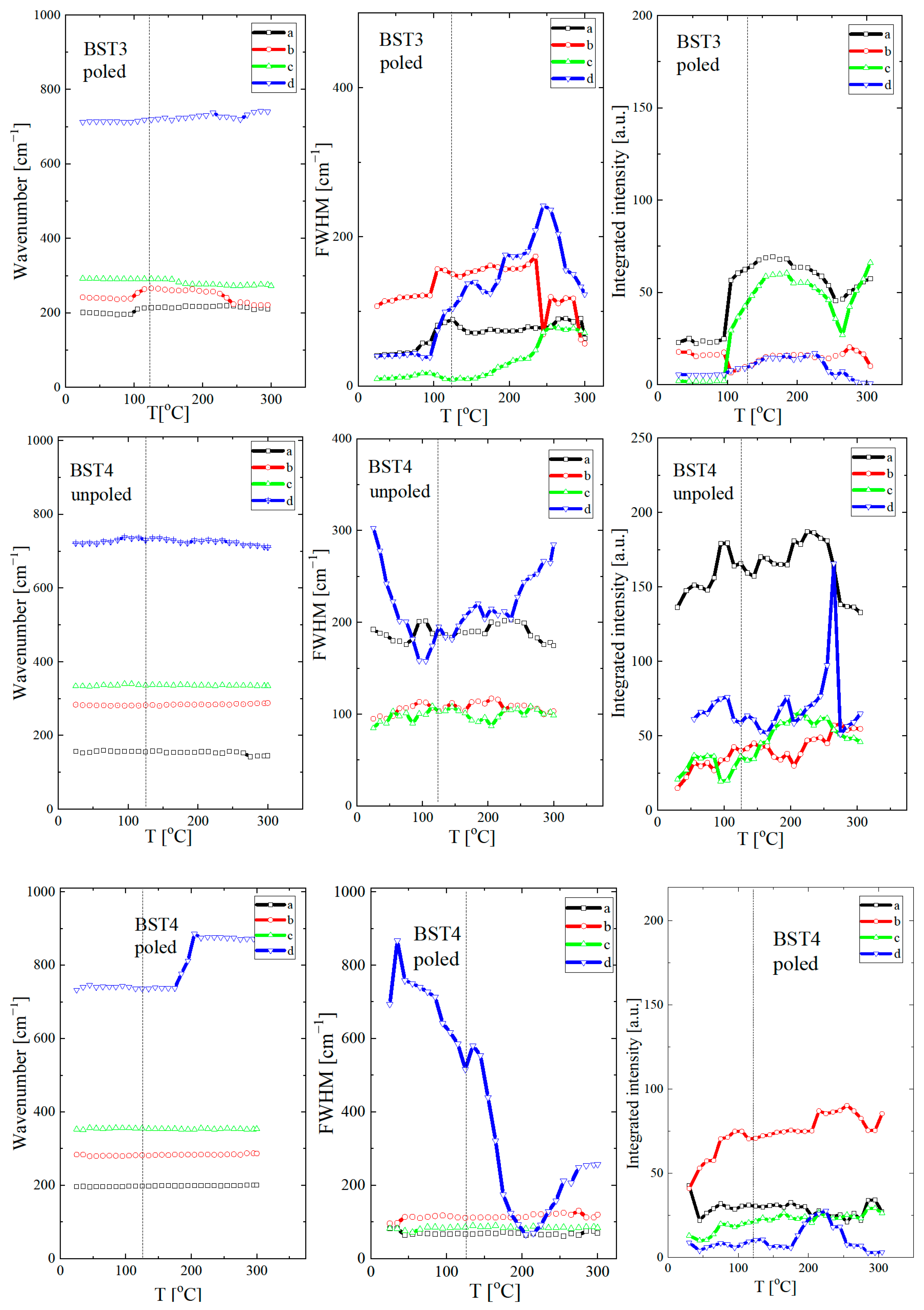 Materials 16 06316 g011b