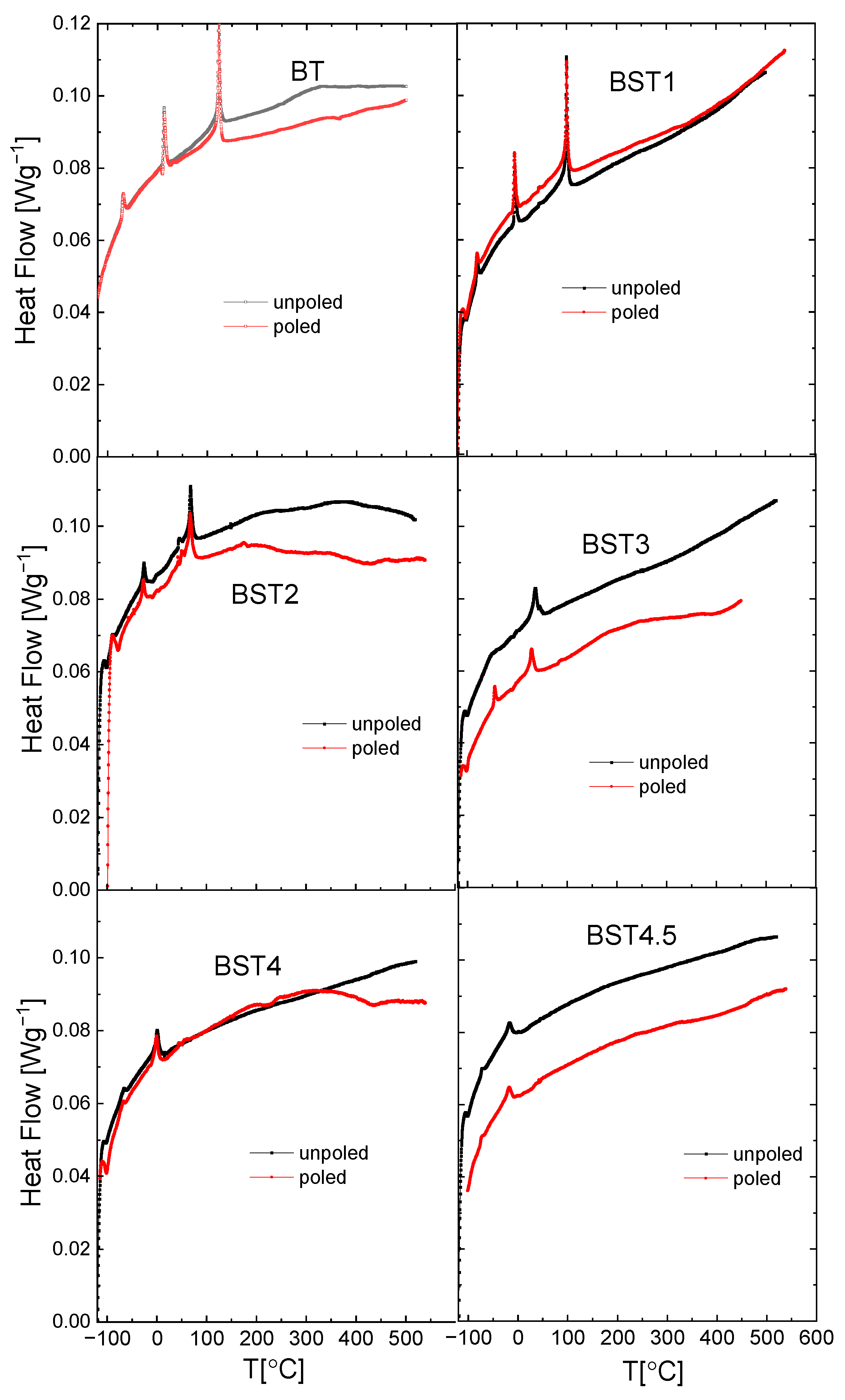Materials 16 06316 g012