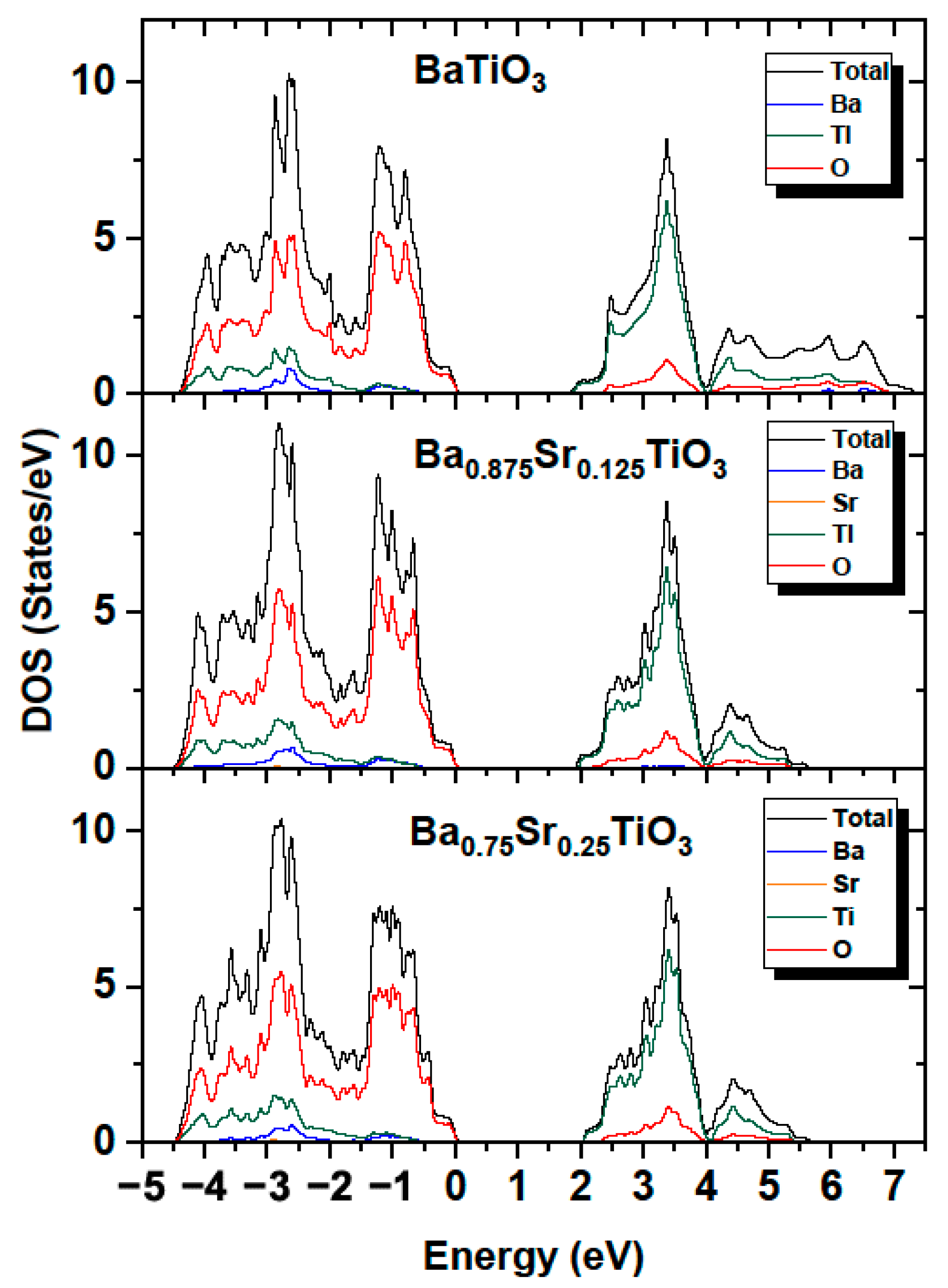 Materials 16 06316 g017