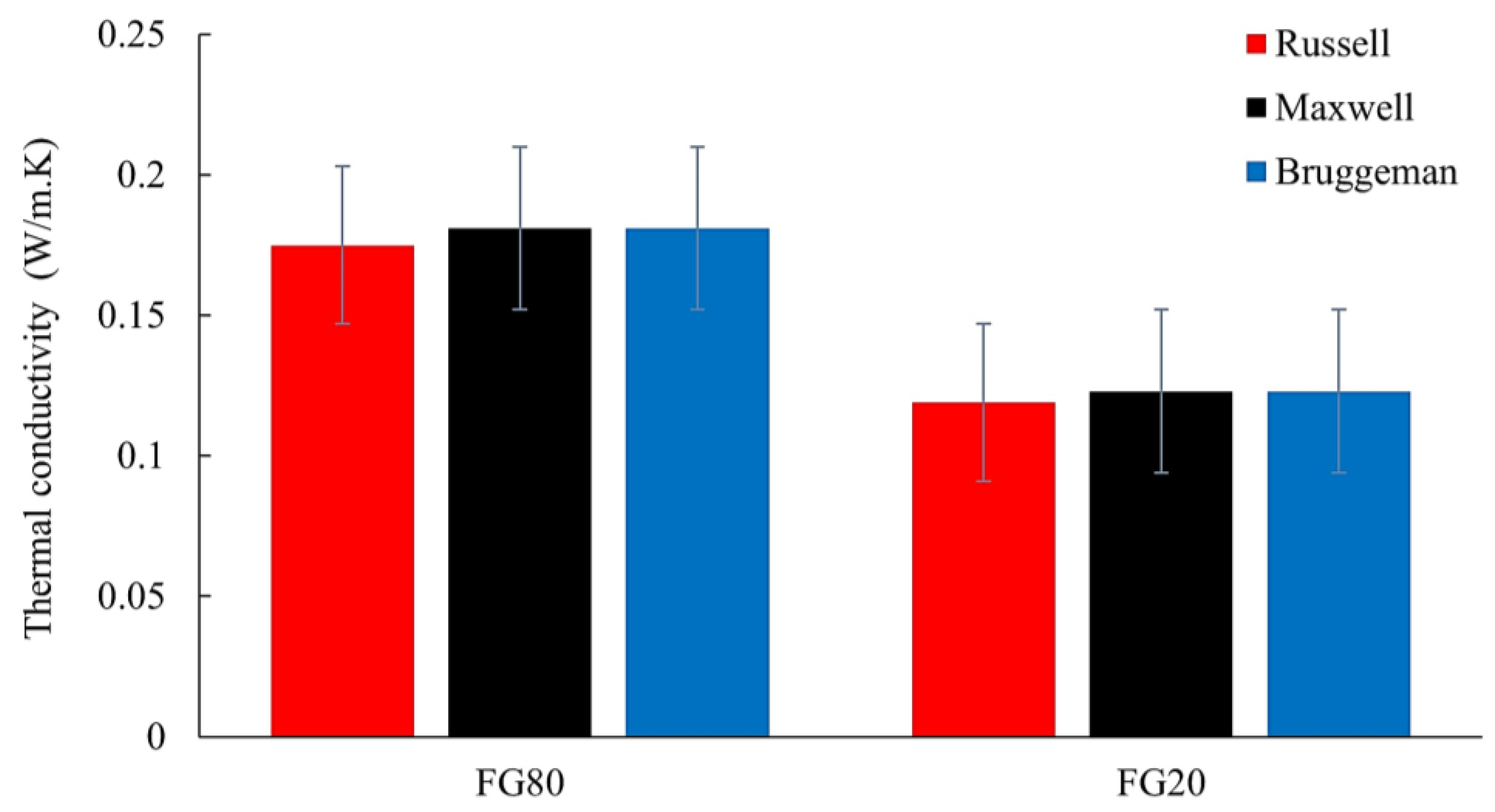 Materials 16 06318 g004