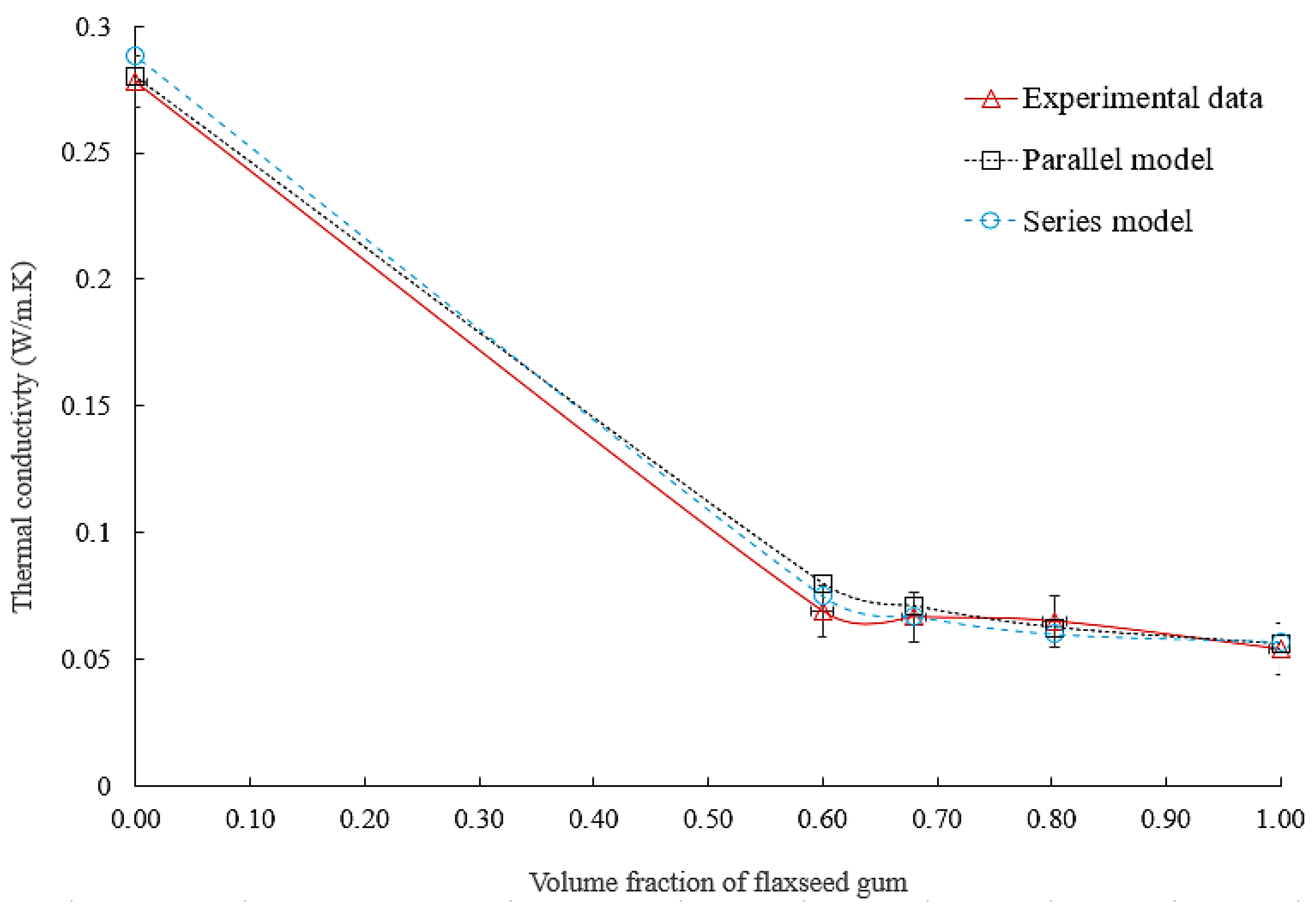 Materials 16 06318 g007