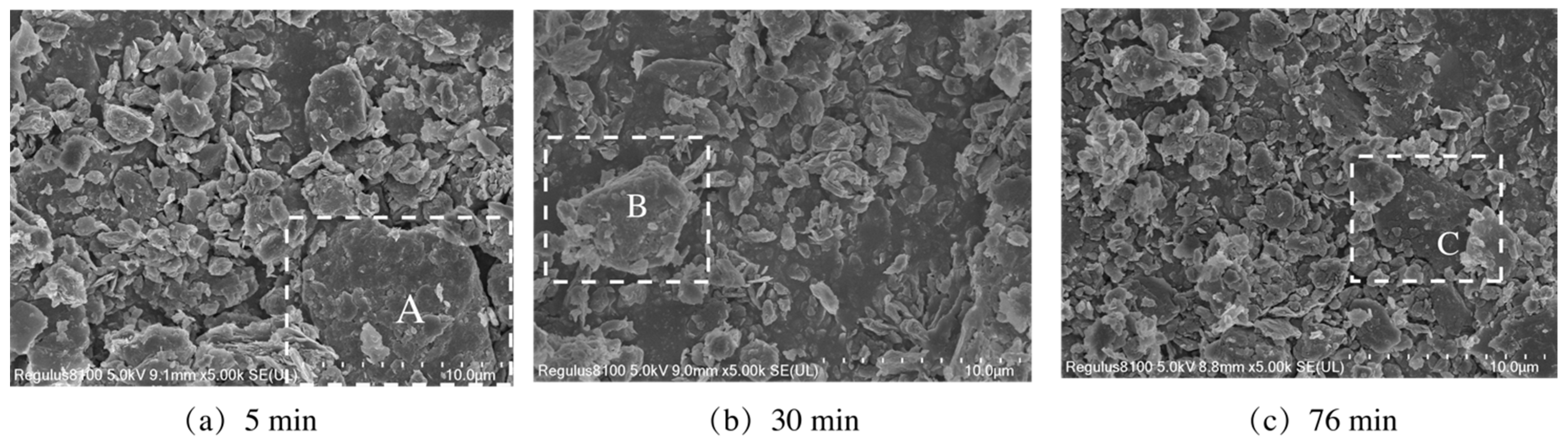 Materials 16 06321 g008