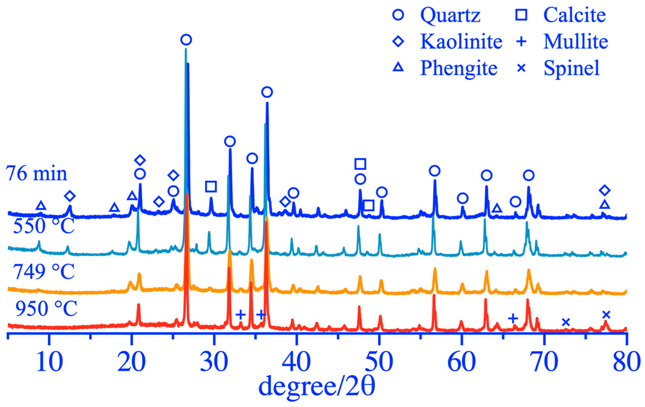 Materials 16 06321 g012