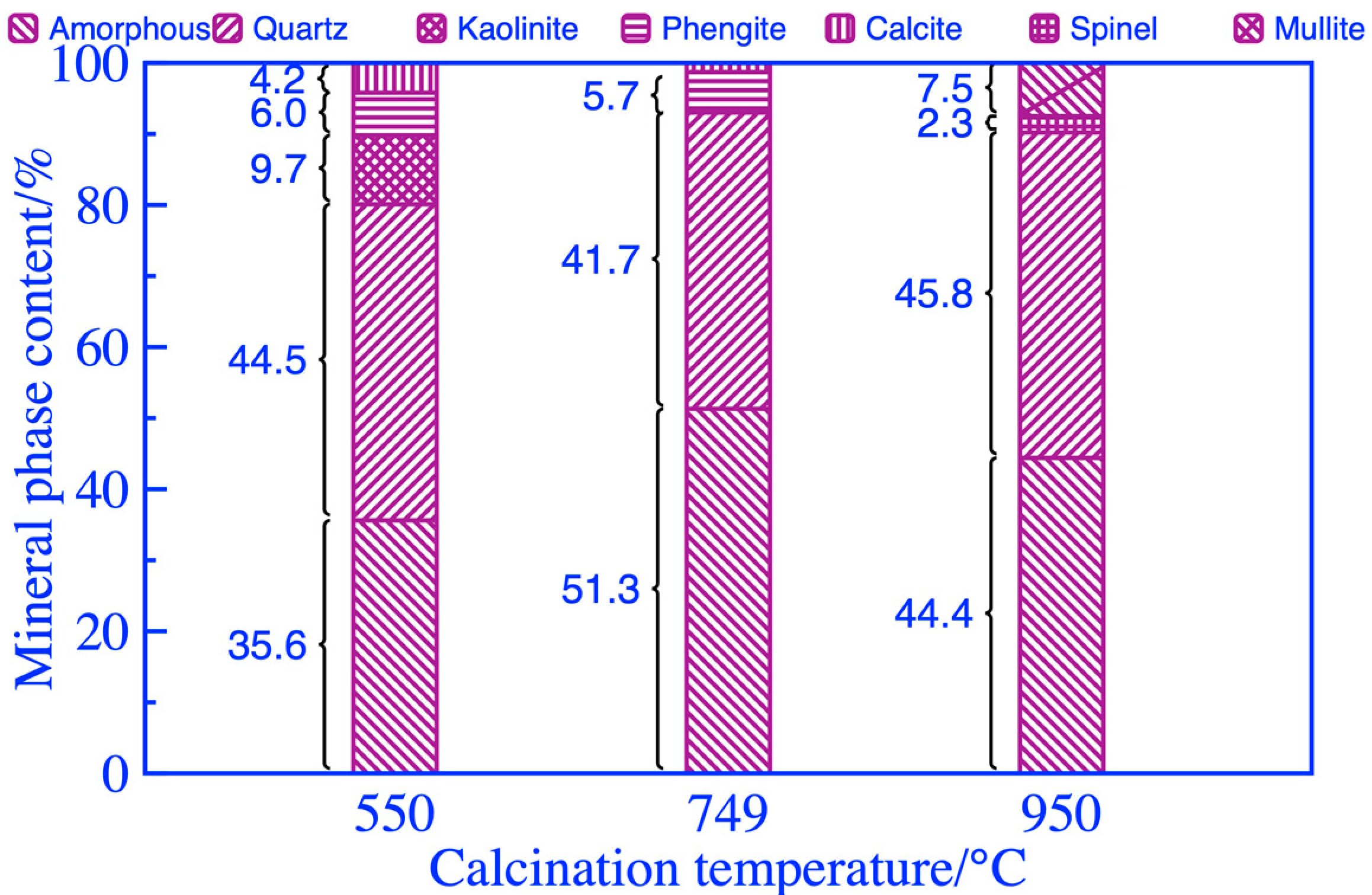 Materials 16 06321 g013