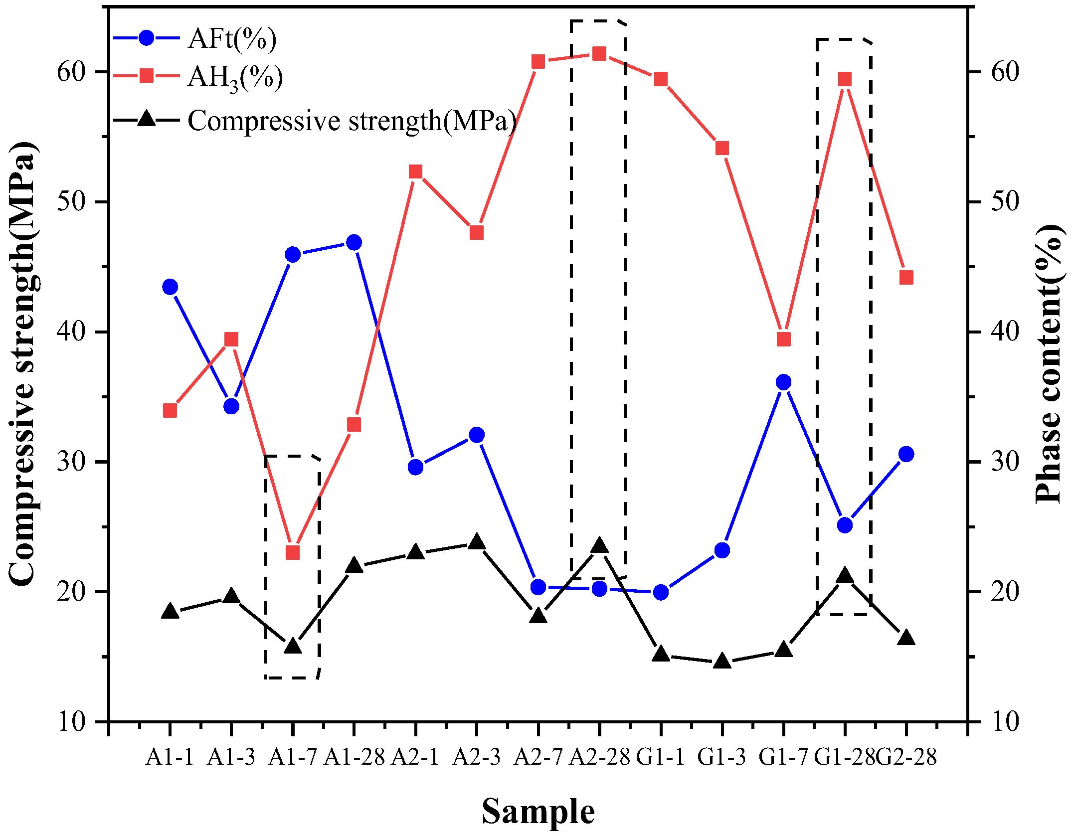Materials 16 06322 g006