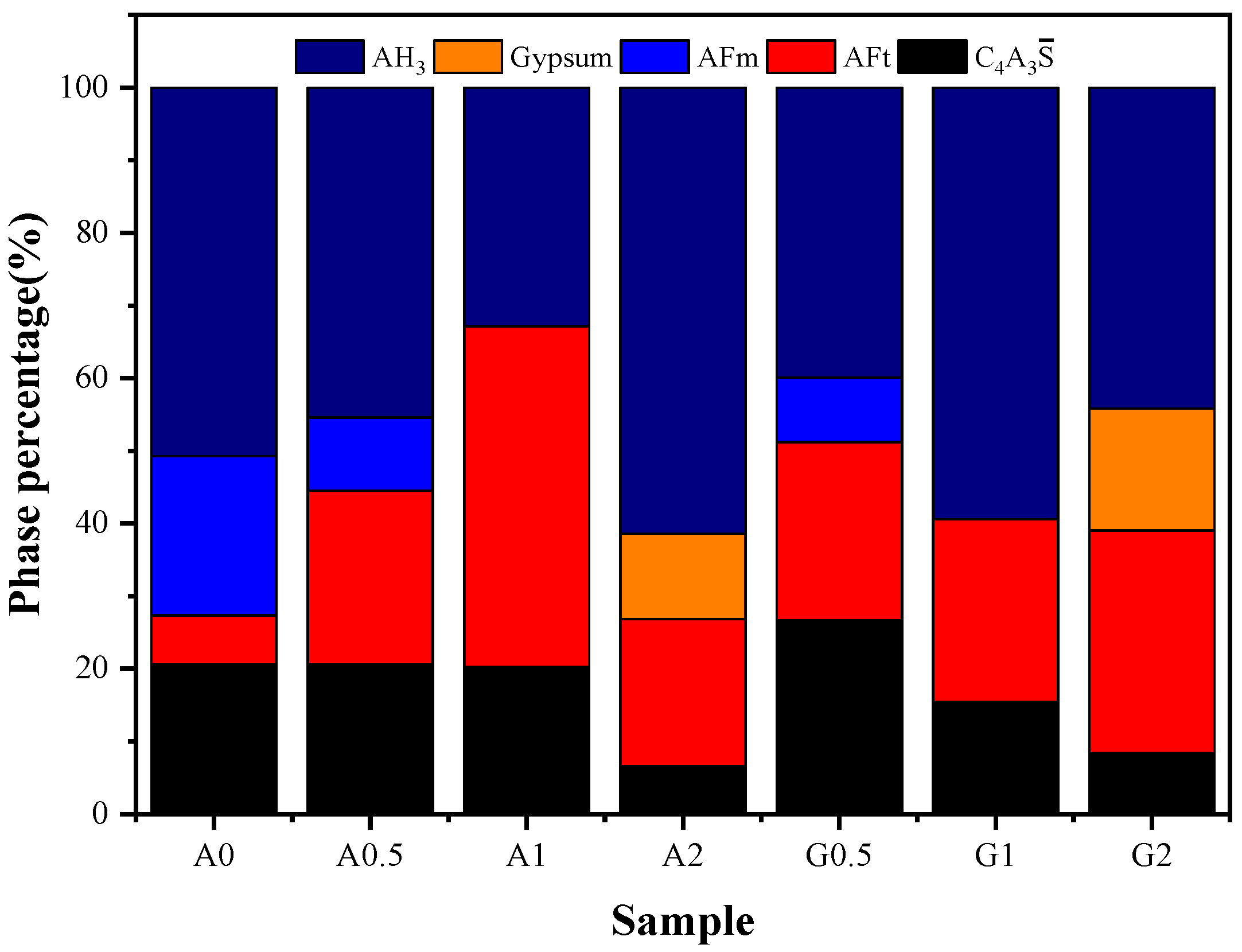 Materials 16 06322 g007