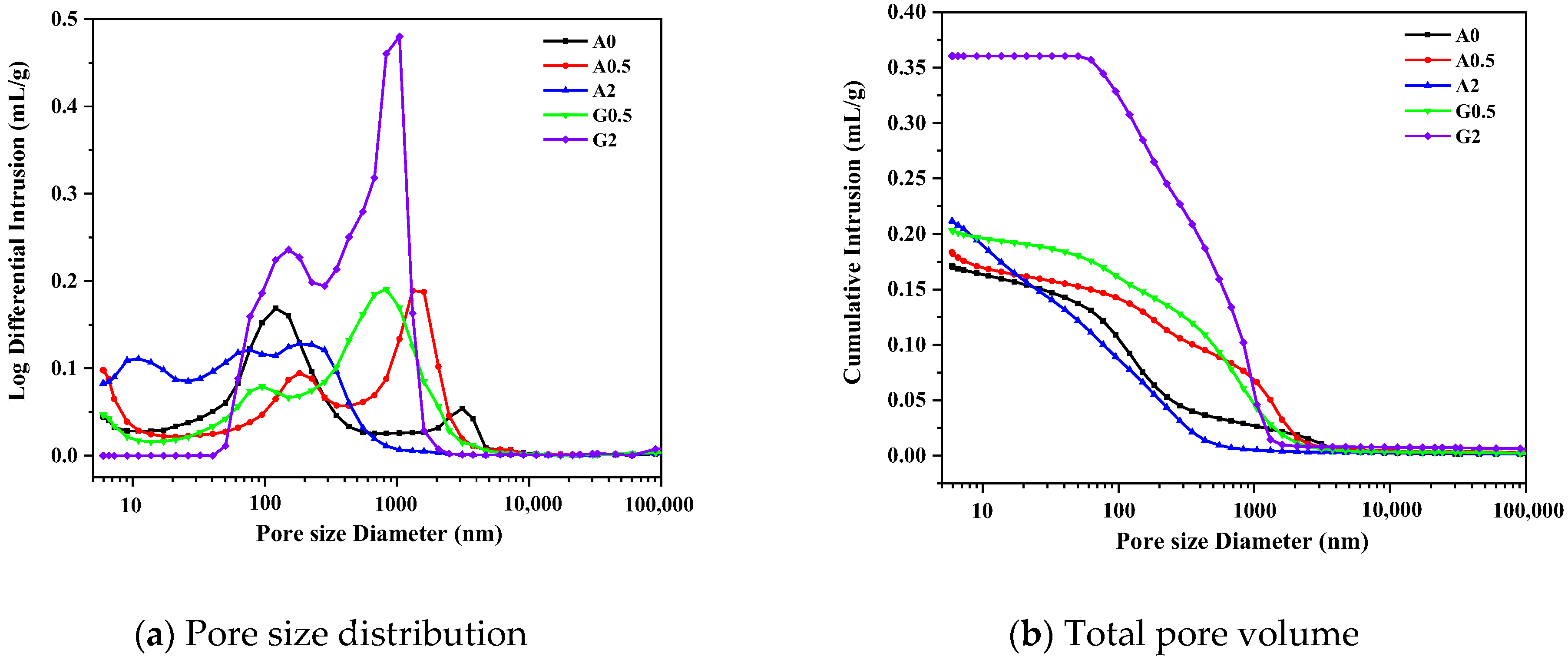 Materials 16 06322 g009