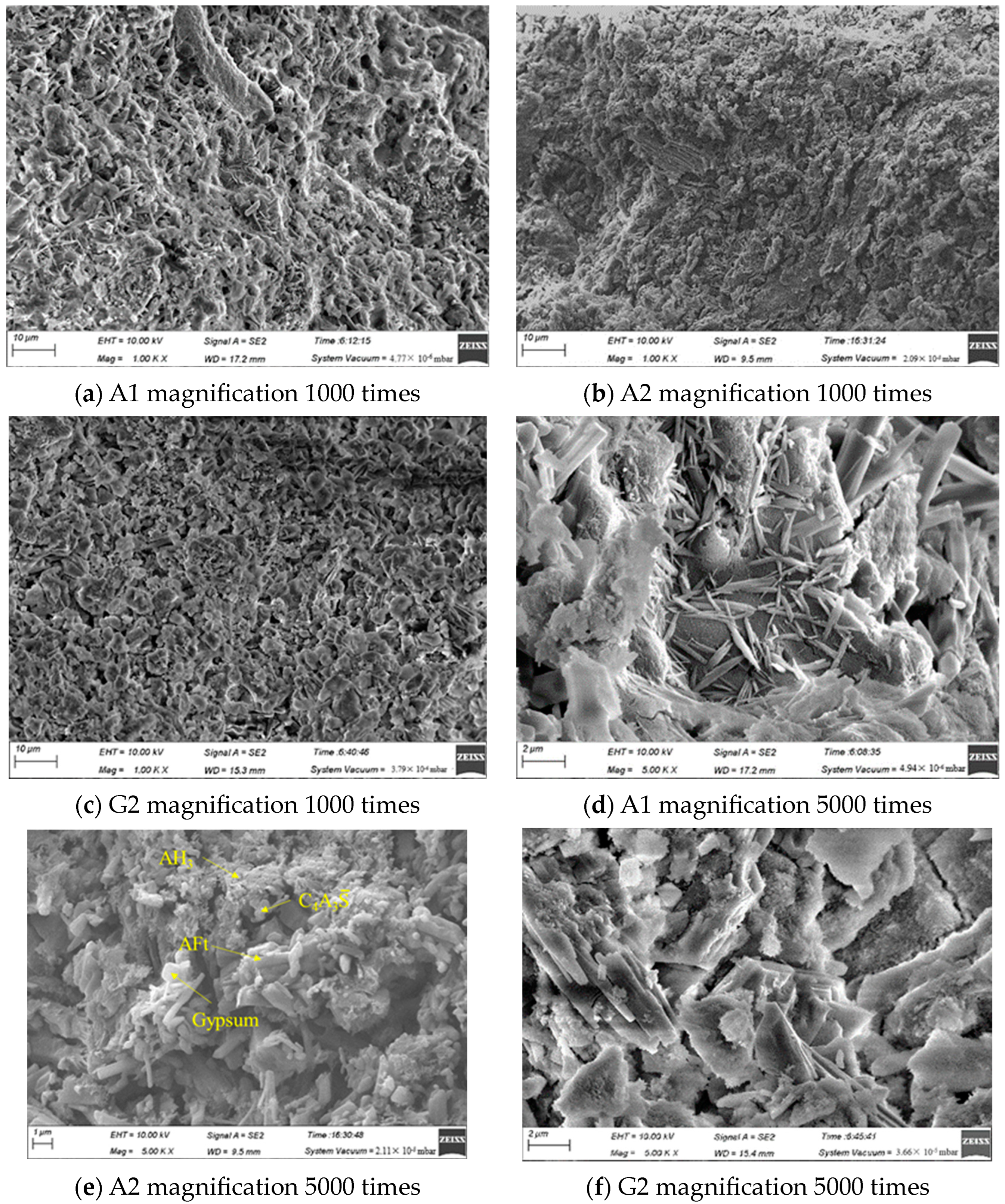 Materials 16 06322 g010