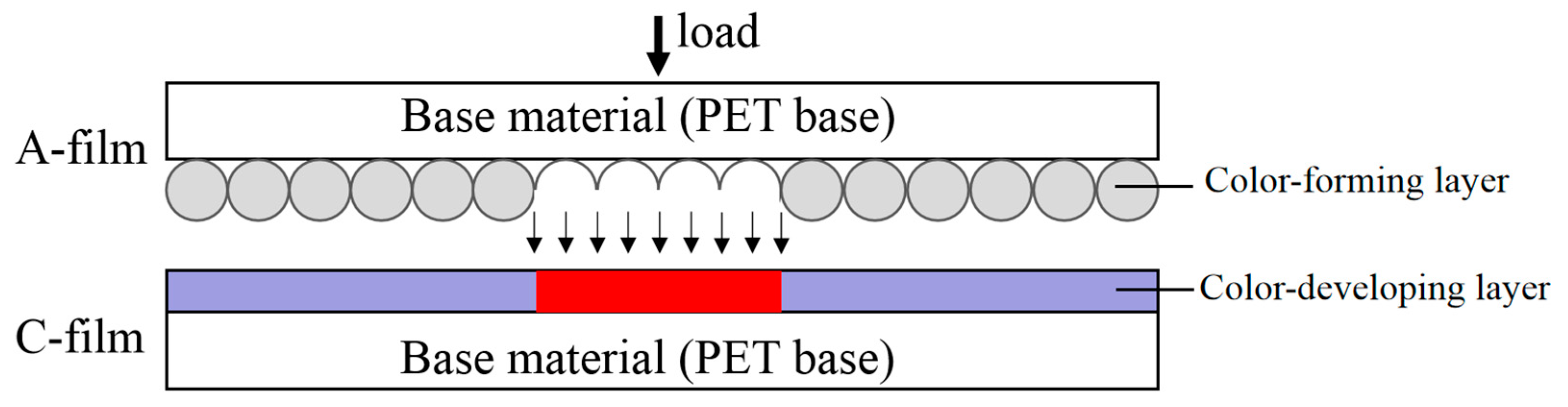 Materials 16 06323 g003