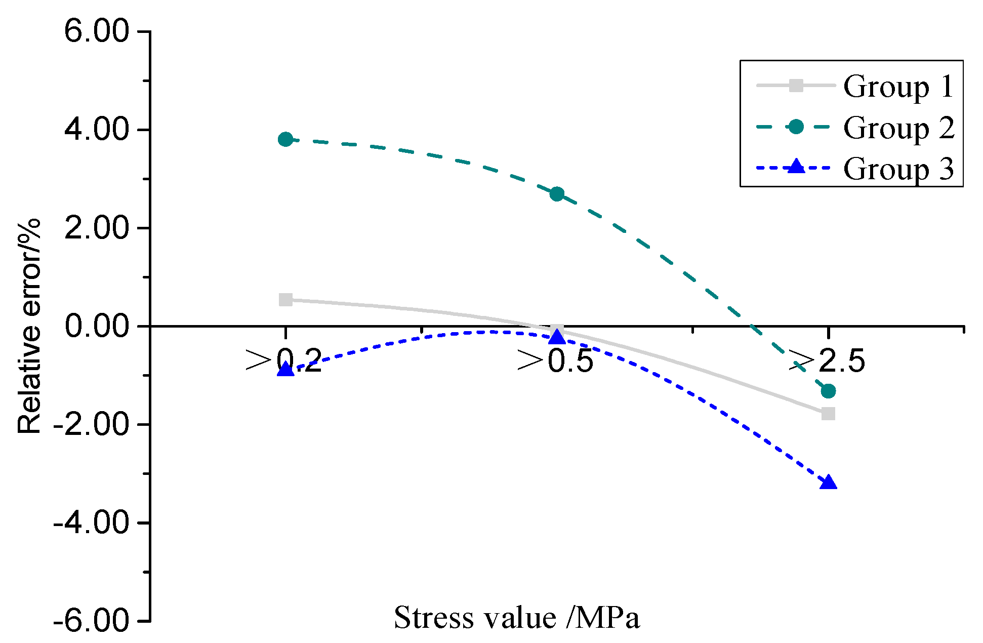 Materials 16 06323 g005
