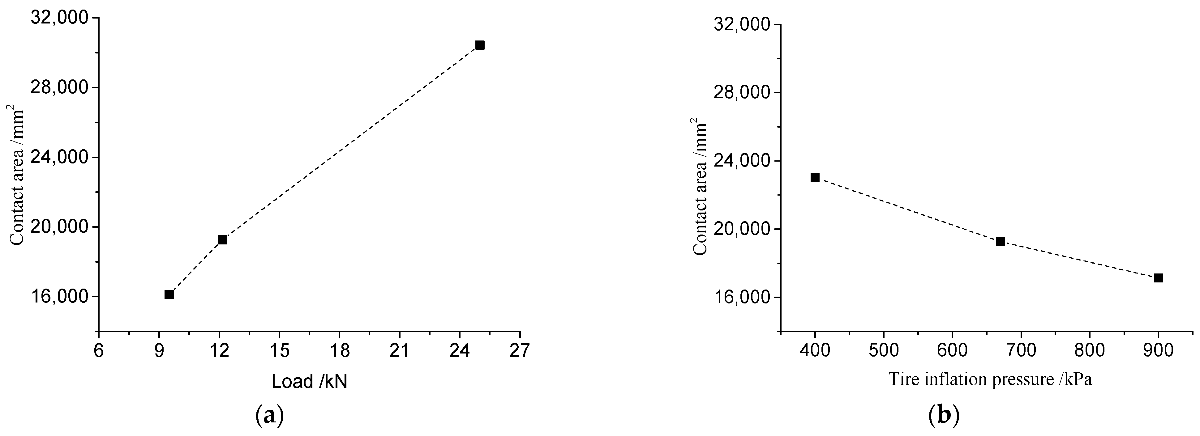 Materials 16 06323 g011