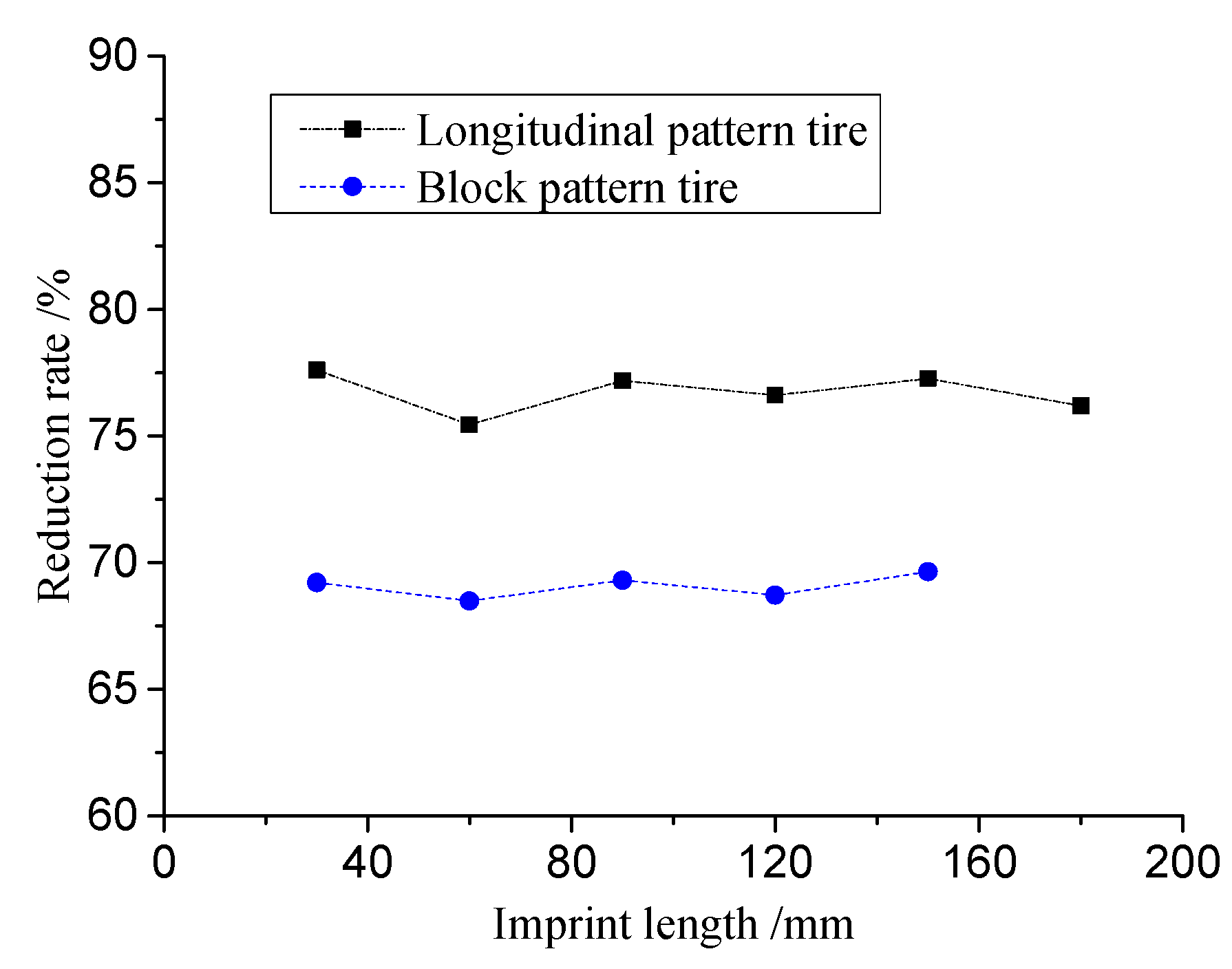 Materials 16 06323 g014