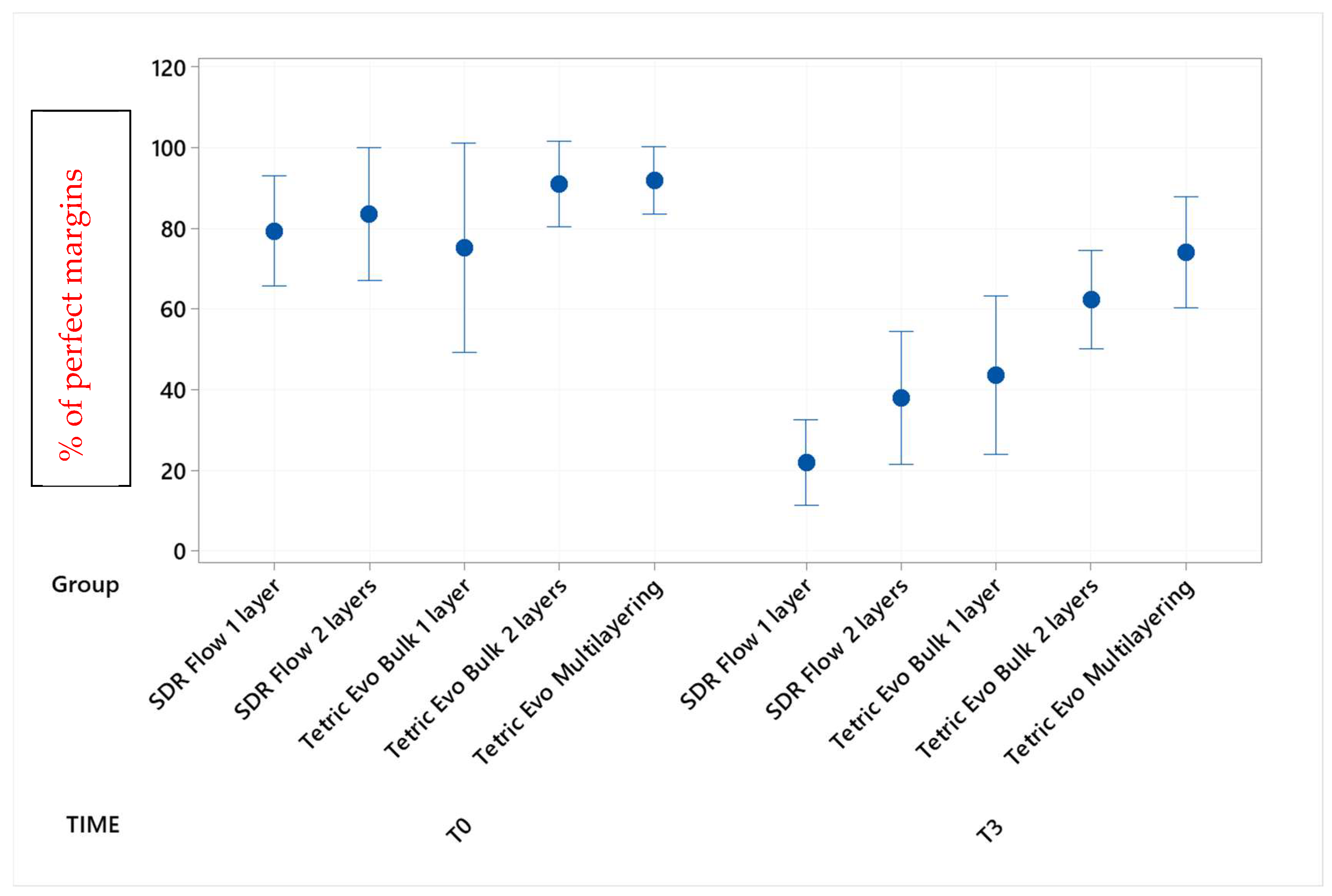 Materials 16 06325 g003