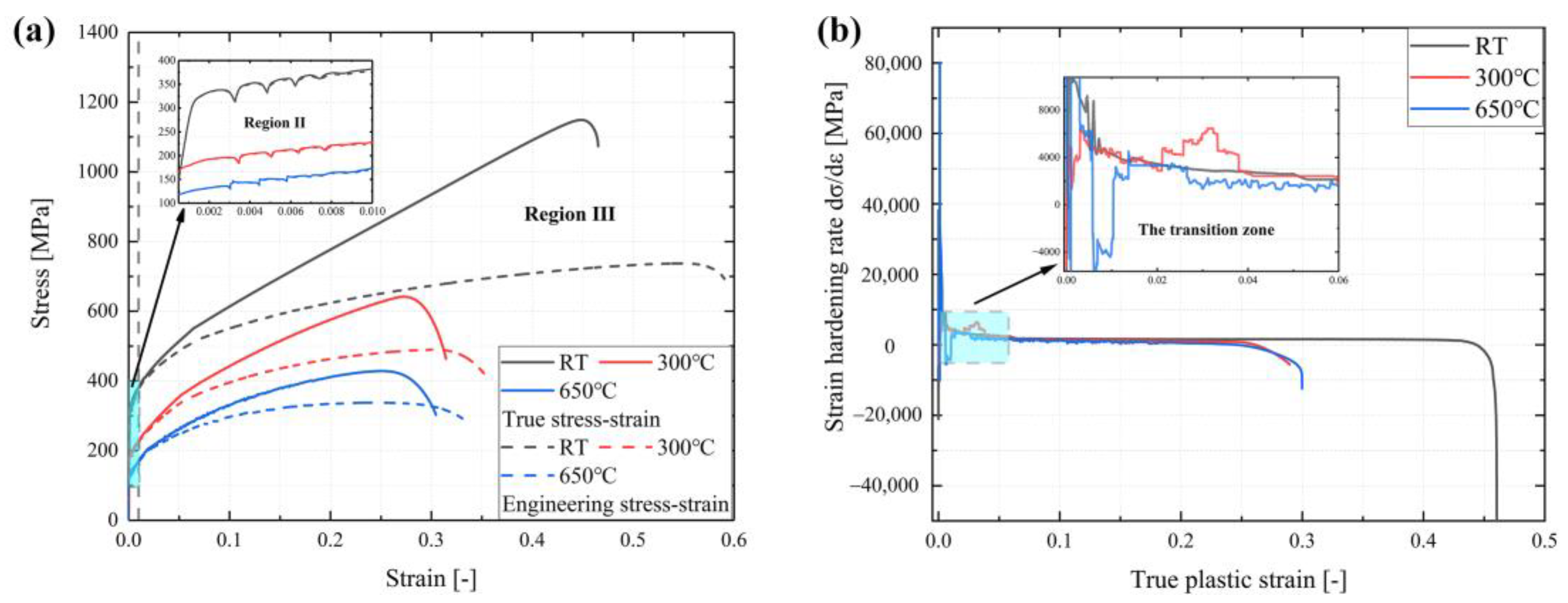 Materials 16 06326 g004 Materials 16 06326 g004
