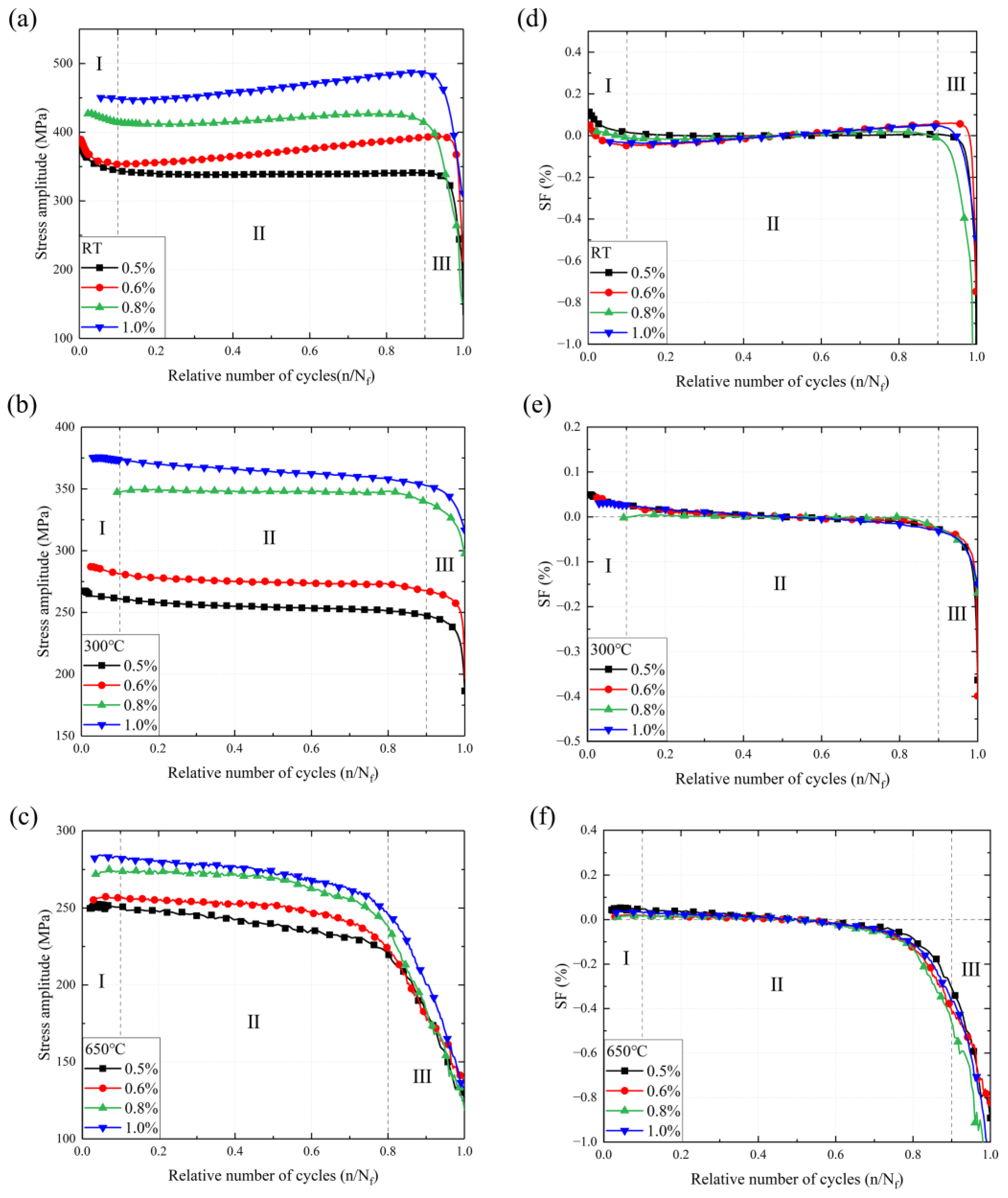 Materials 16 06326 g005 Materials 16 06326 g005
