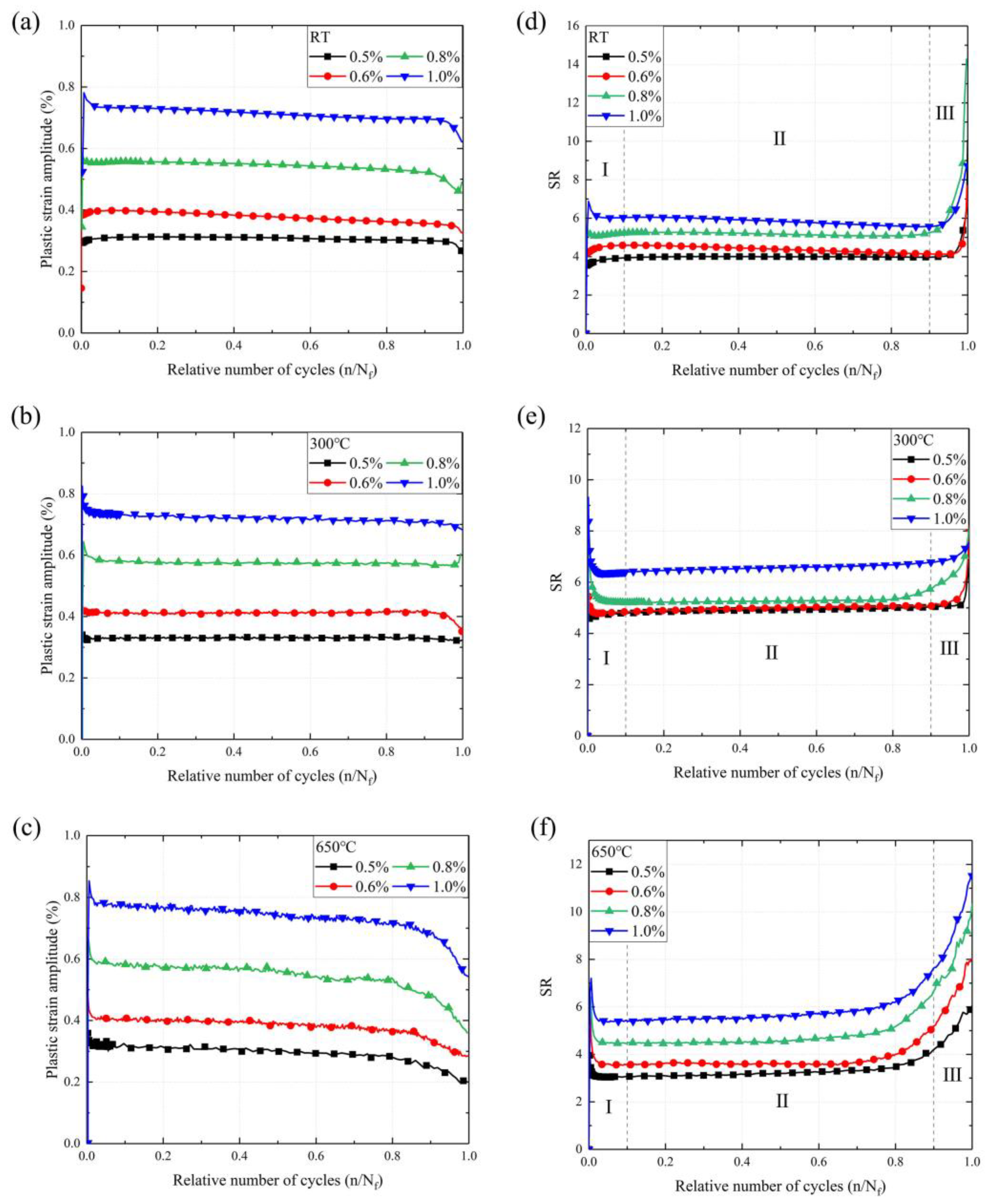 Materials 16 06326 g006 Materials 16 06326 g006