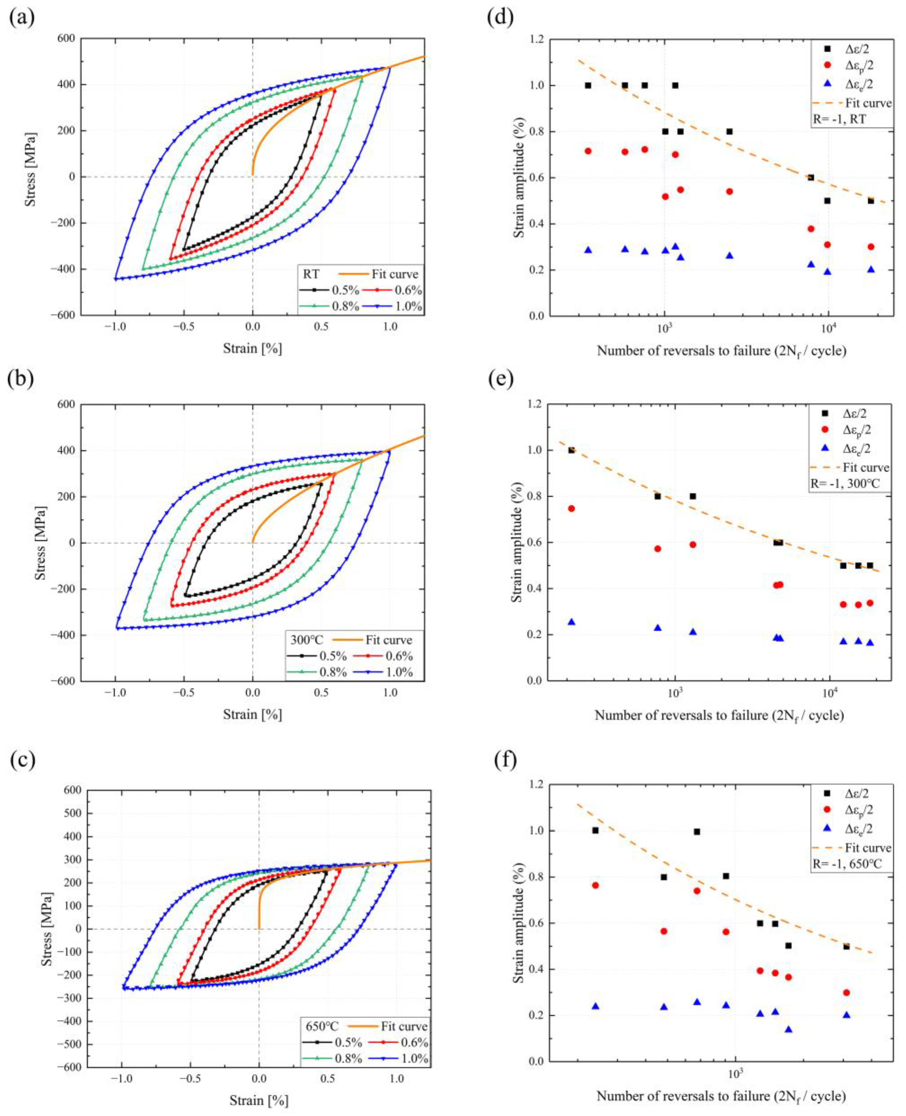 Materials 16 06326 g007 Materials 16 06326 g007