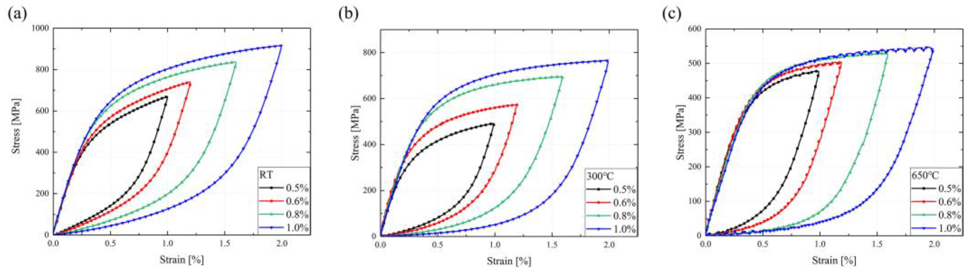 Materials 16 06326 g010 Materials 16 06326 g010