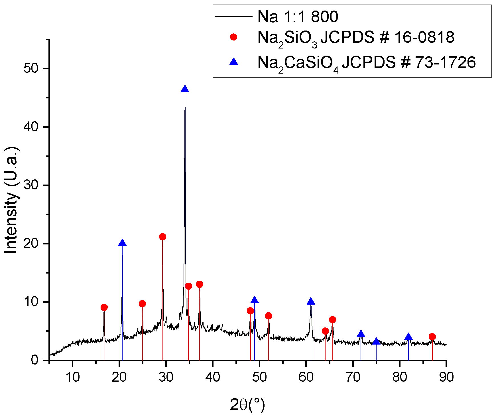 Materials 16 06327 g002
