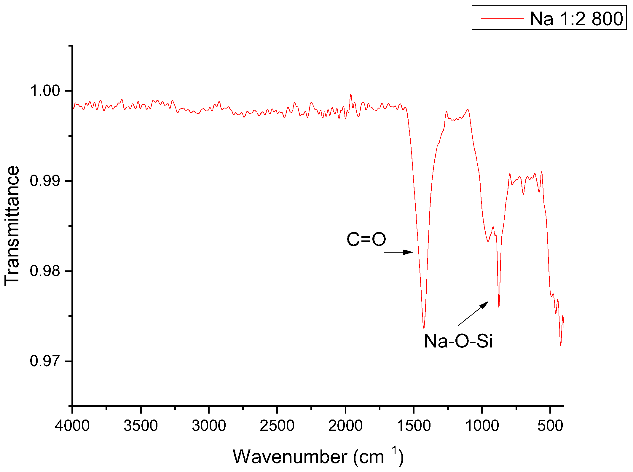 Materials 16 06327 g003