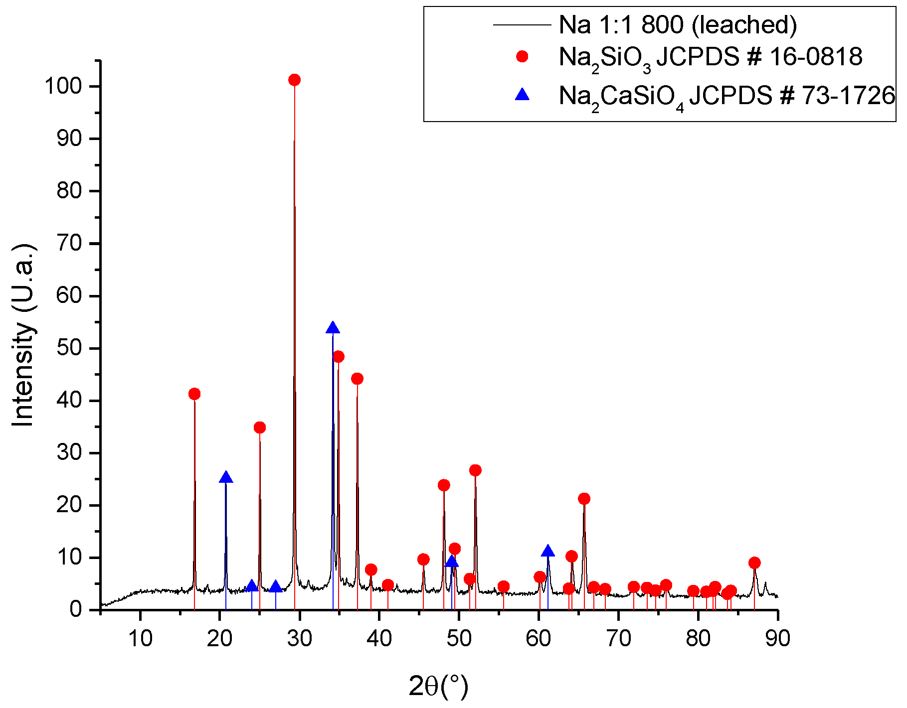 Materials 16 06327 g004