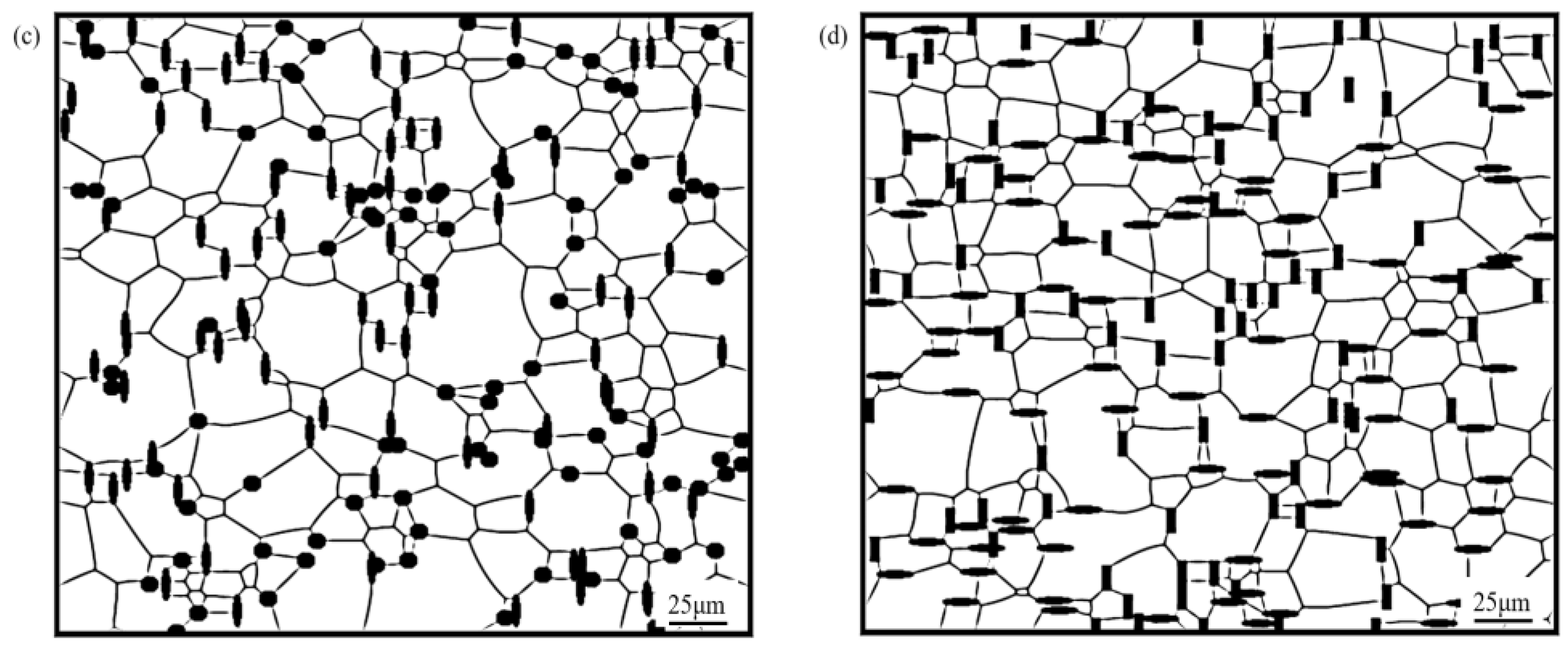 Materials 16 06329 g008b