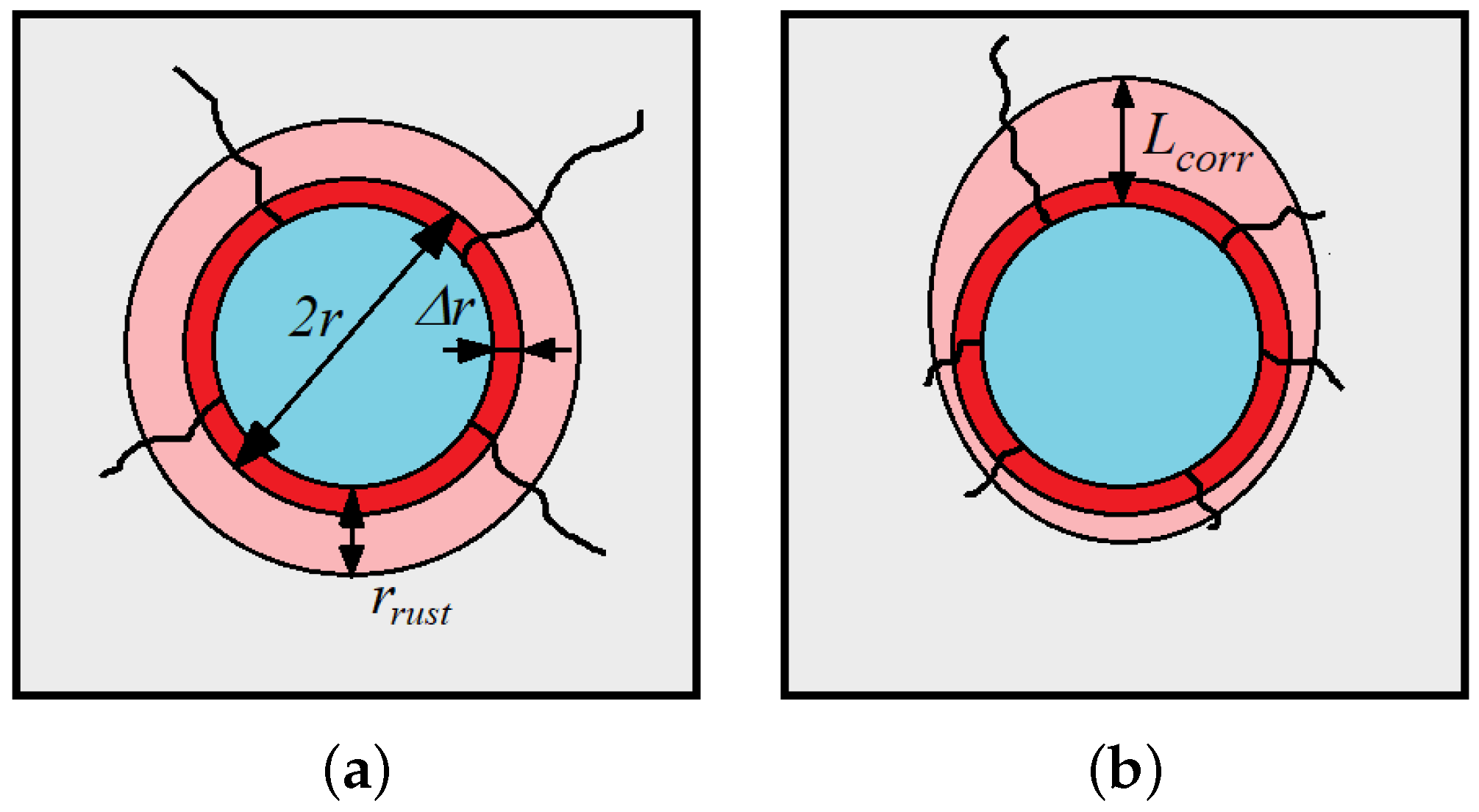 Materials 16 06331 g001