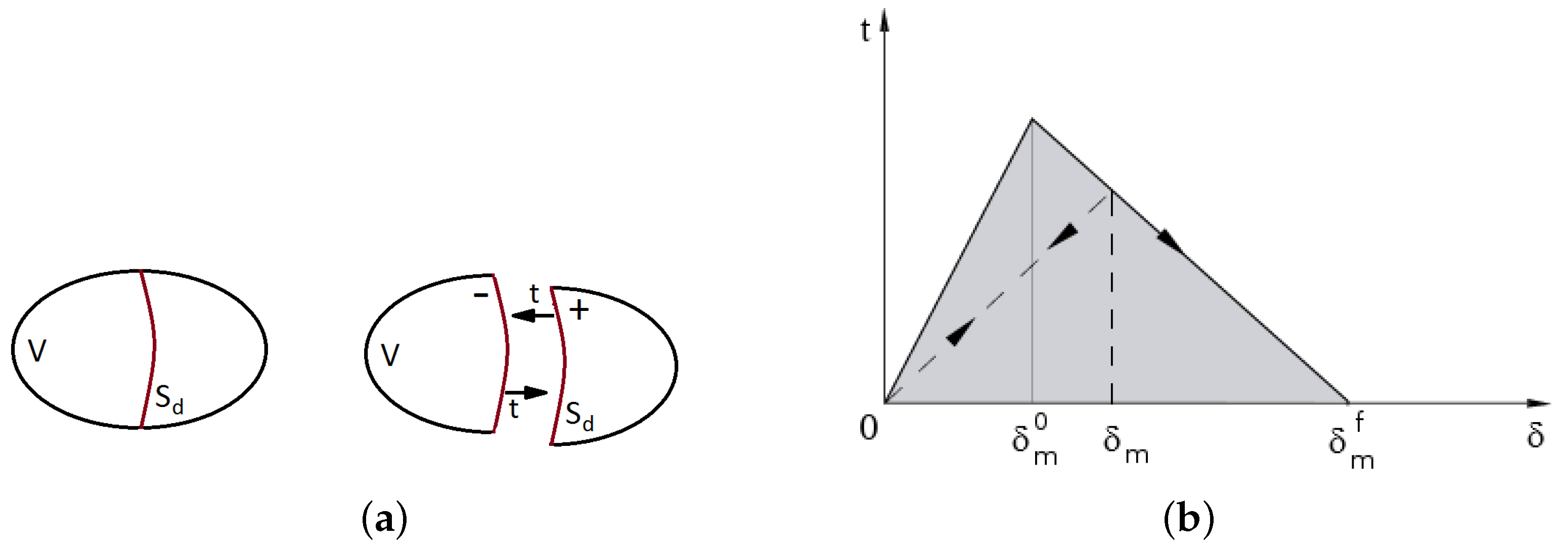 Materials 16 06331 g003