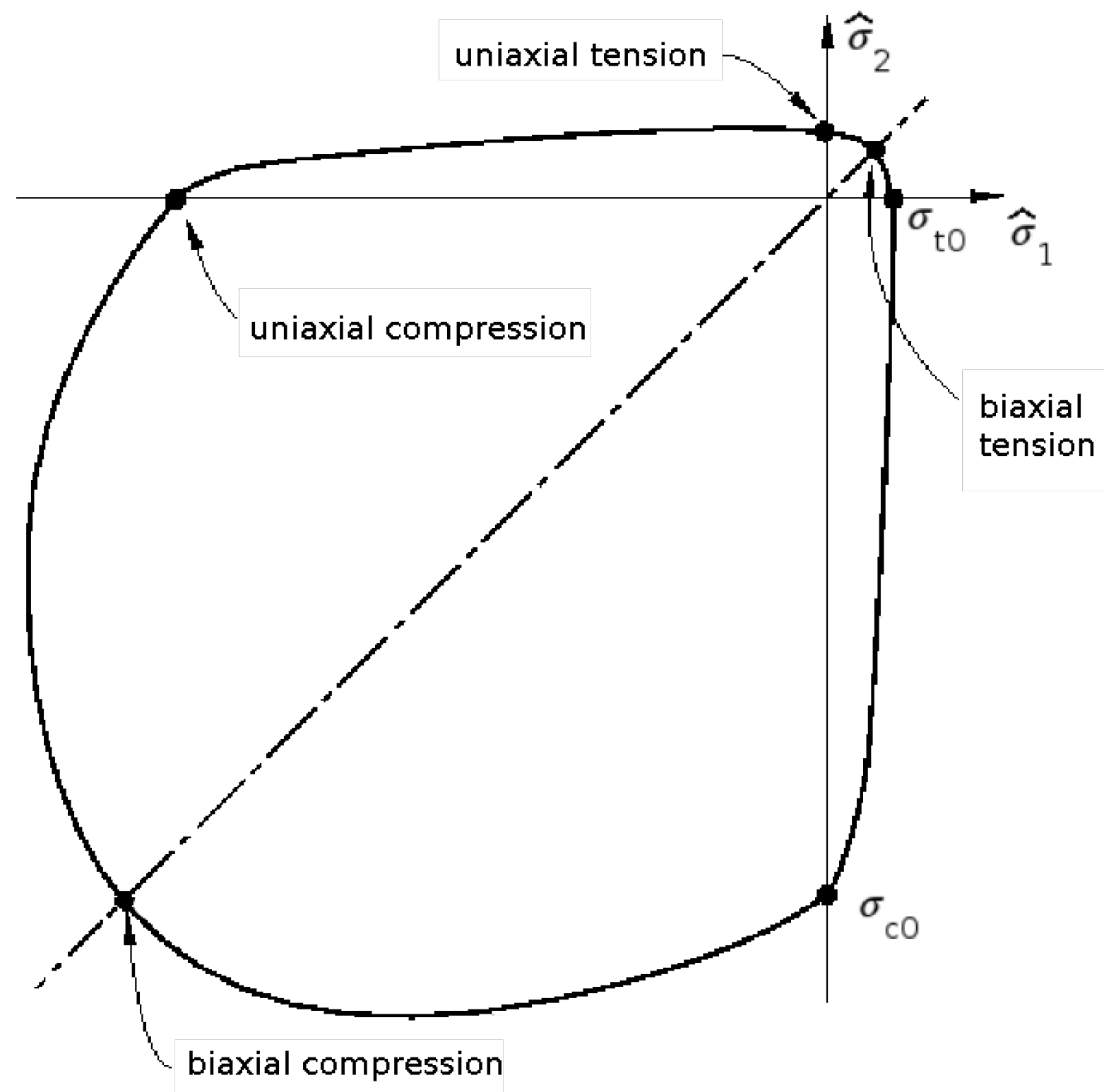 Materials 16 06331 g004
