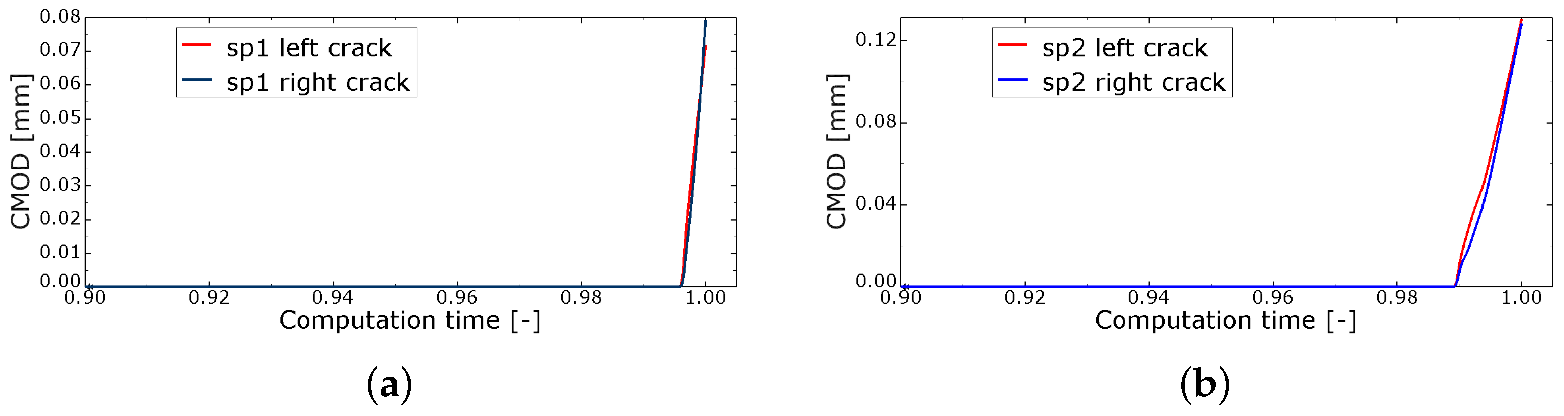 Materials 16 06331 g010