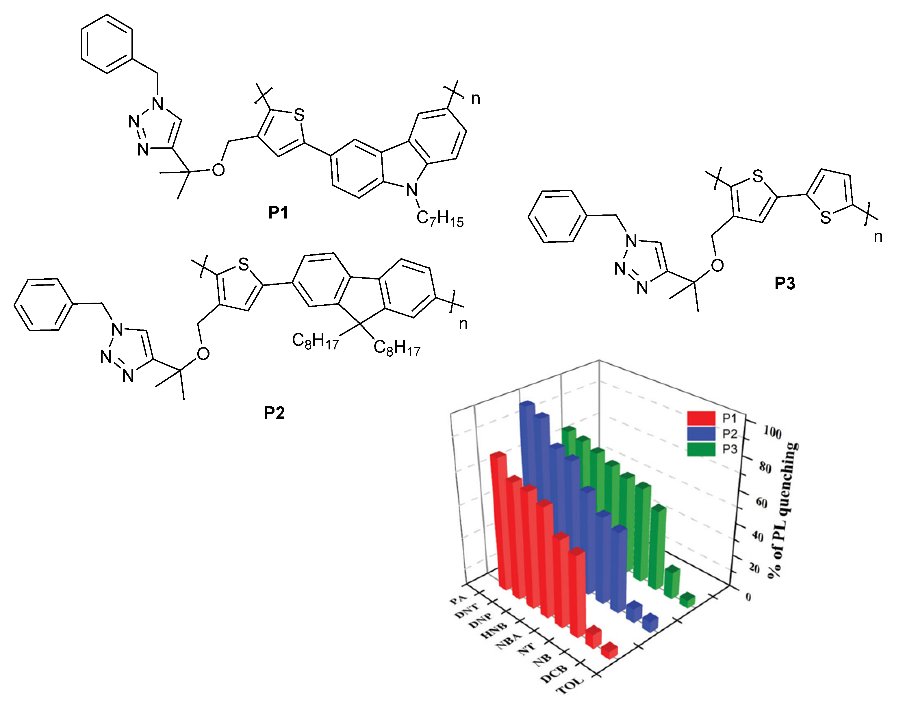 Materials 16 06333 g005