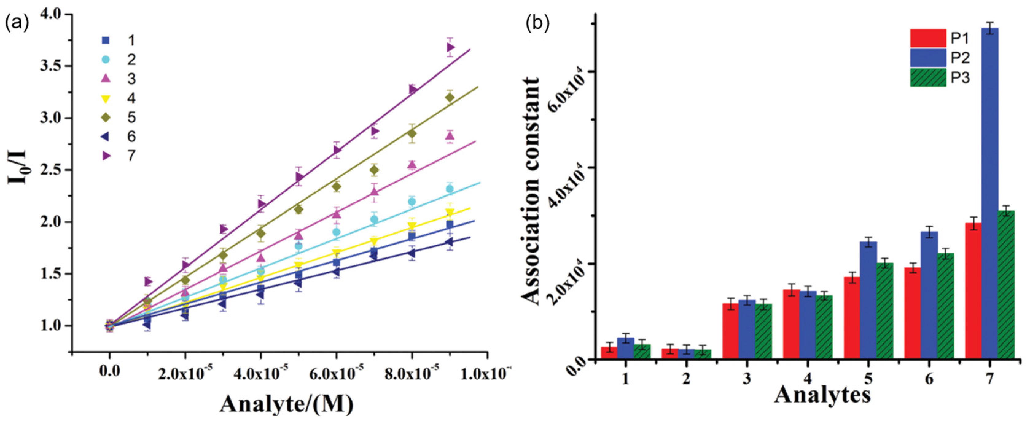 Materials 16 06333 g006